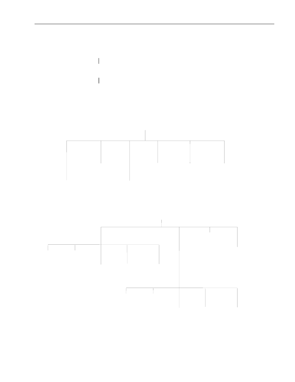 3 output subsystem, 4 trigger subsystem, 5 status subsystem | B&K Precision 4034 - Manual User Manual | Page 66 / 72