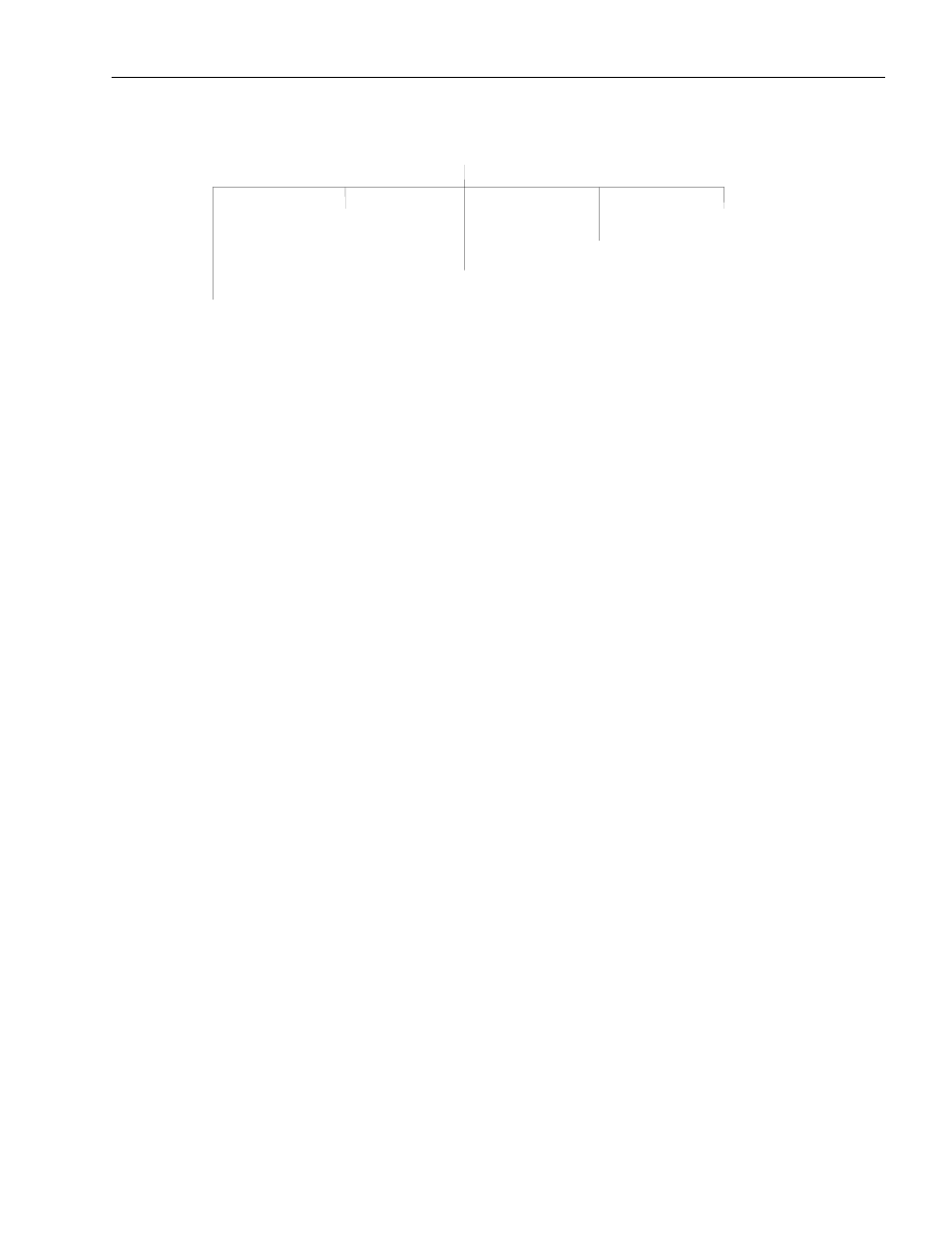 6 system subsystem, 15 ascii and gpib code chart | B&K Precision 4034 - Manual User Manual | Page 67 / 72