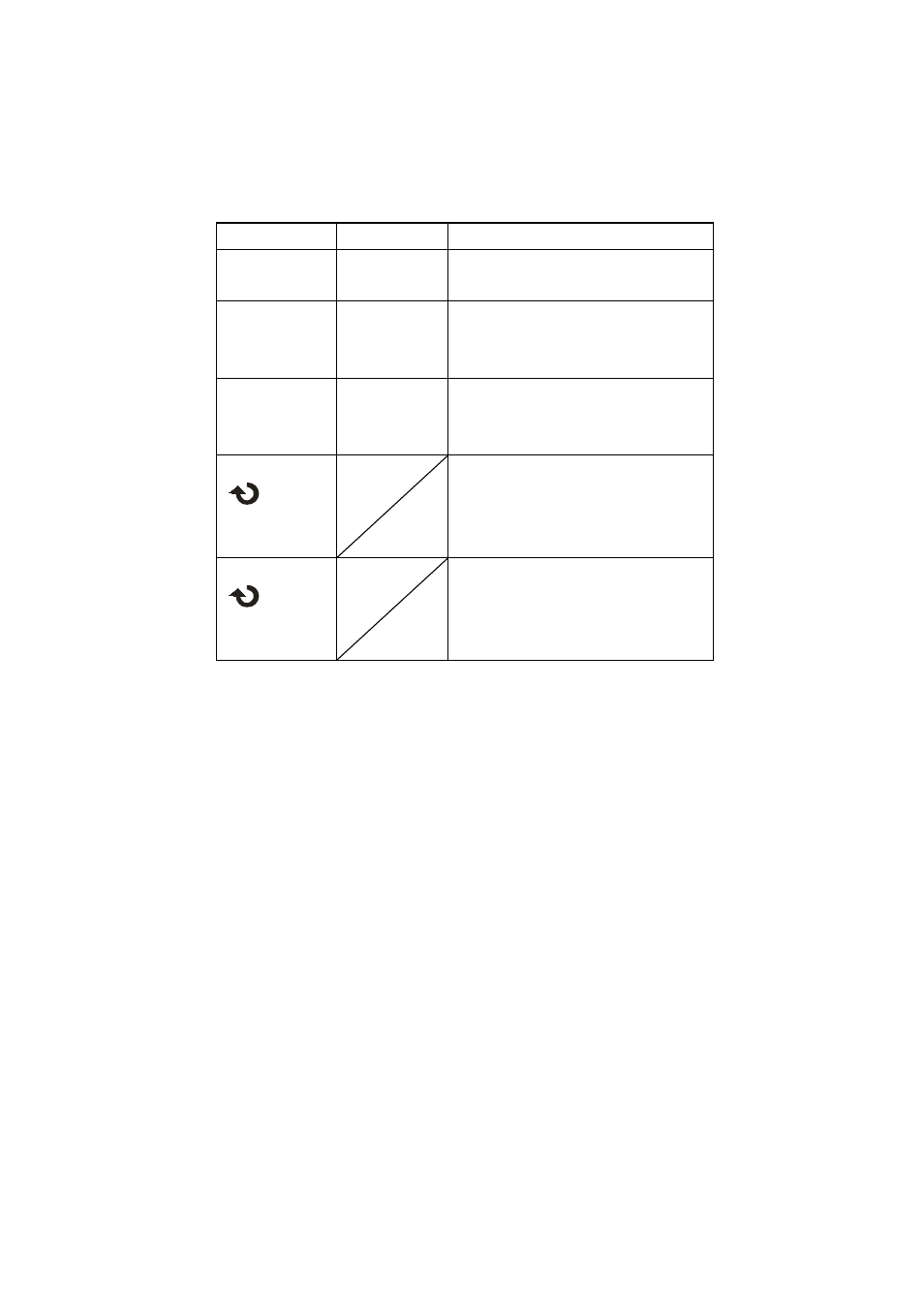 Track mode | B&K Precision 2532B - Manual User Manual | Page 102 / 191