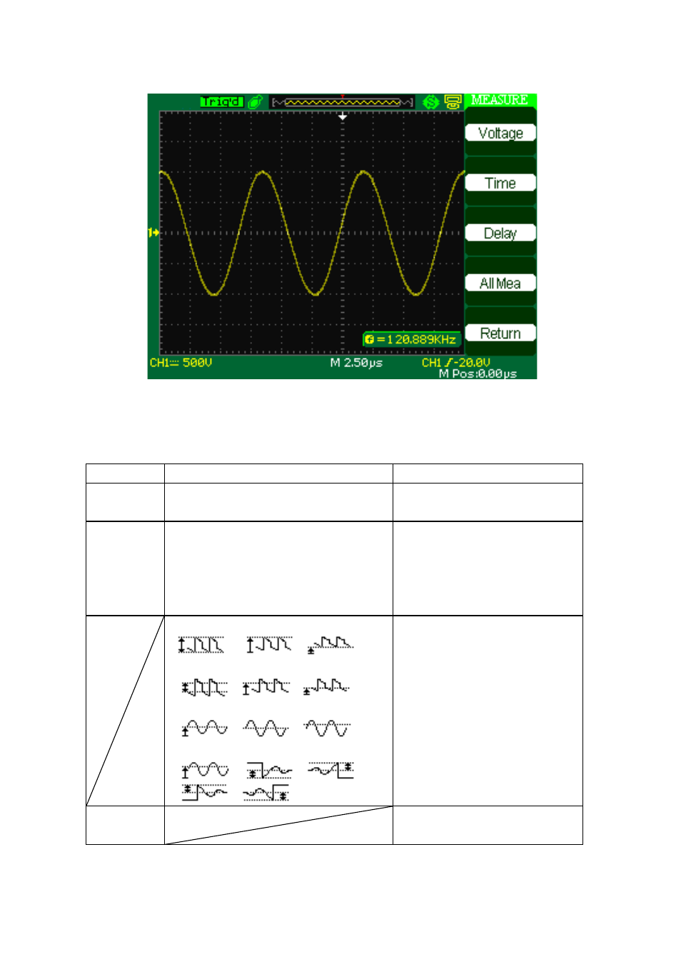 B&K Precision 2532B - Manual User Manual | Page 107 / 191
