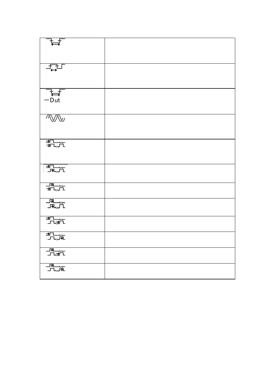 B&K Precision 2532B - Manual User Manual | Page 111 / 191