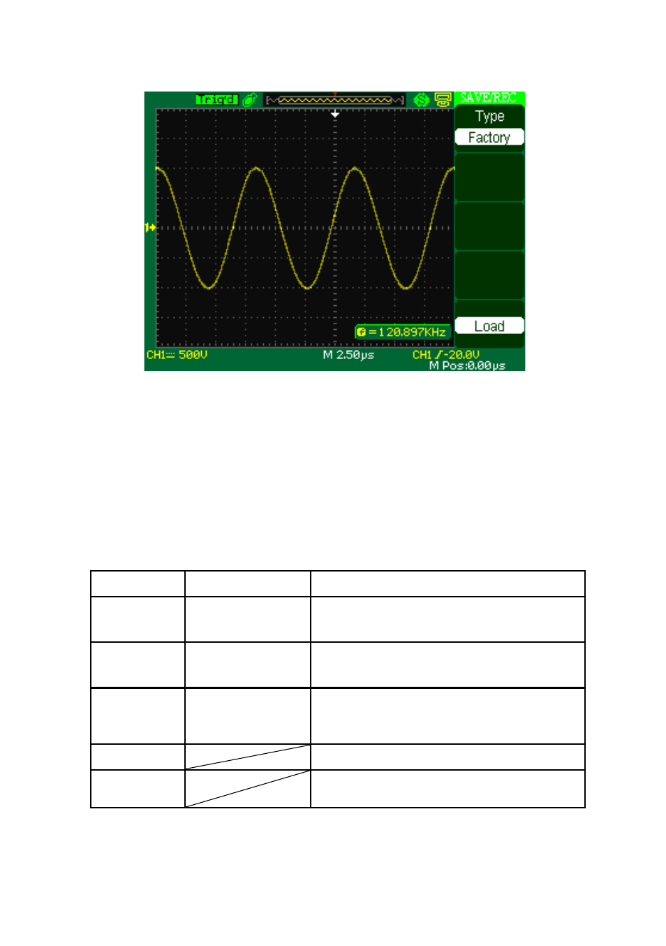 Save/recall waveform | B&K Precision 2532B - Manual User Manual | Page 124 / 191