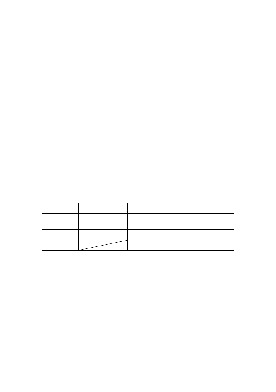 B&K Precision 2532B - Manual User Manual | Page 126 / 191