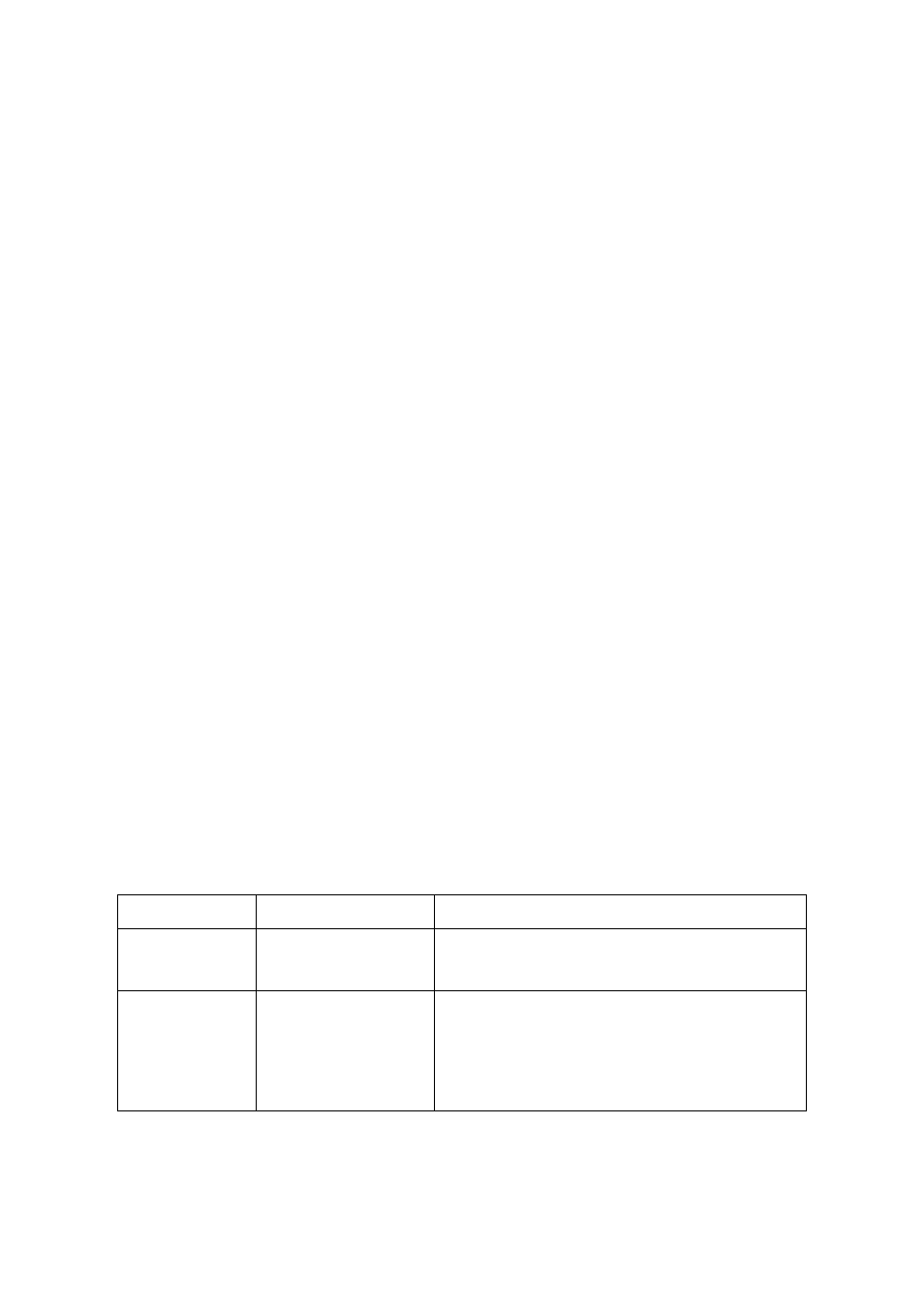 B&K Precision 2532B - Manual User Manual | Page 128 / 191