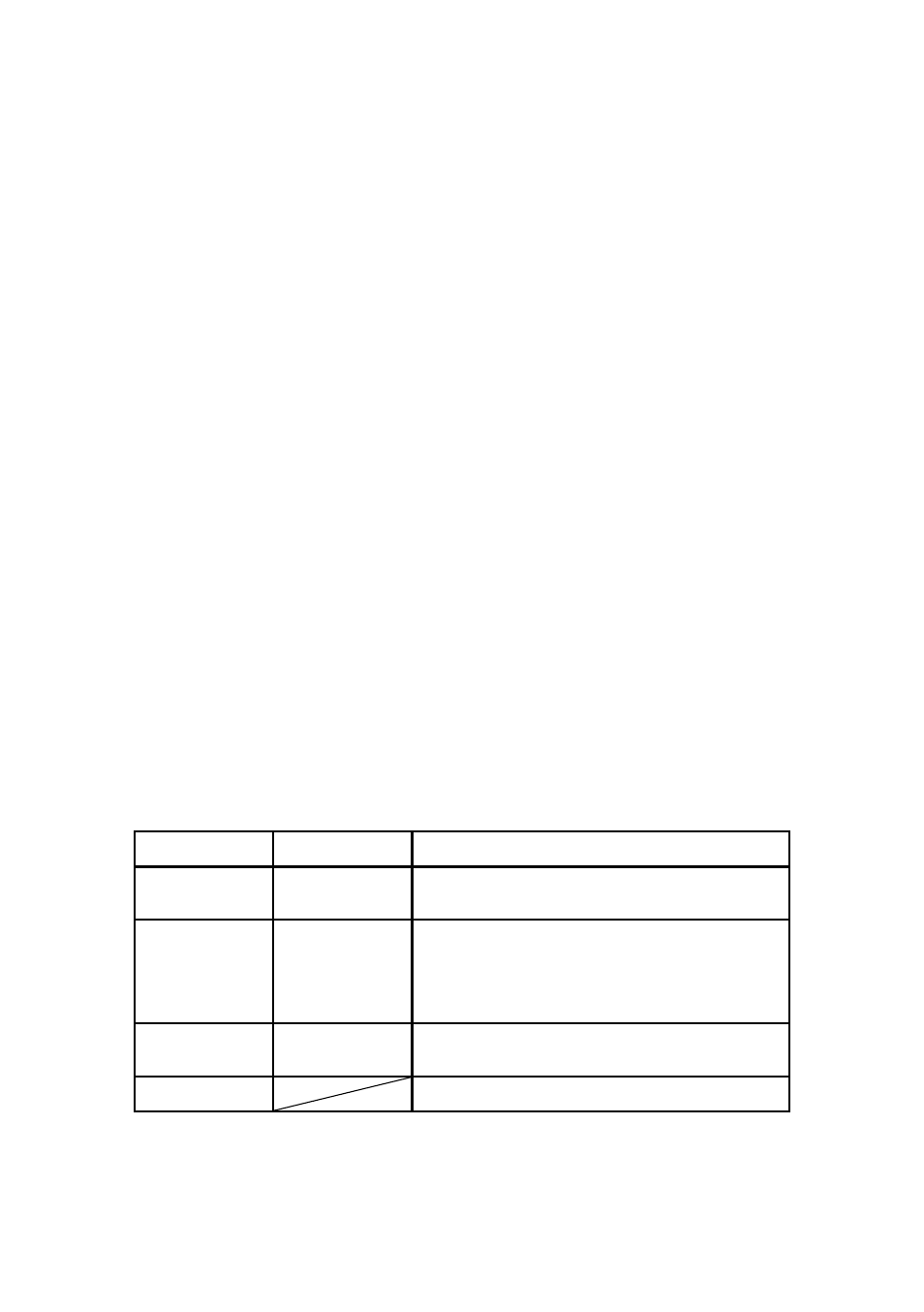 B&K Precision 2532B - Manual User Manual | Page 130 / 191