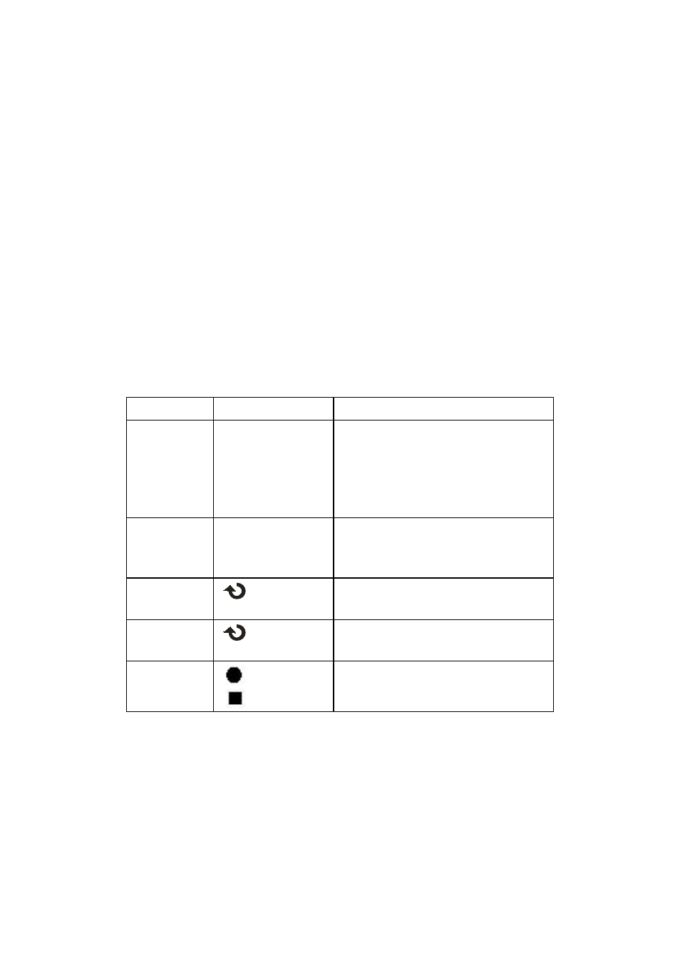 Waveform recorder | B&K Precision 2532B - Manual User Manual | Page 149 / 191