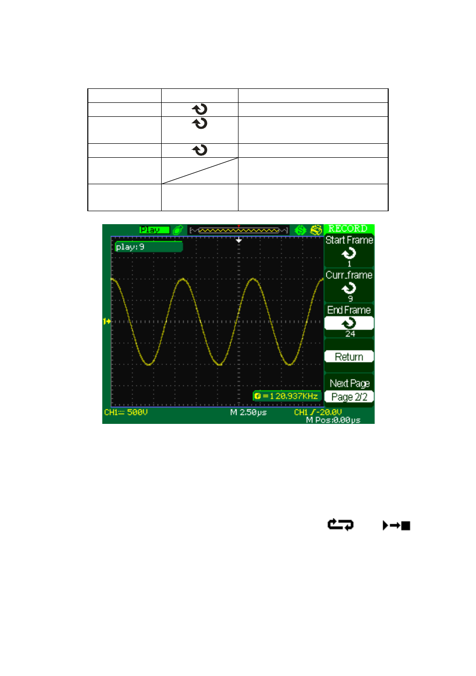 B&K Precision 2532B - Manual User Manual | Page 152 / 191