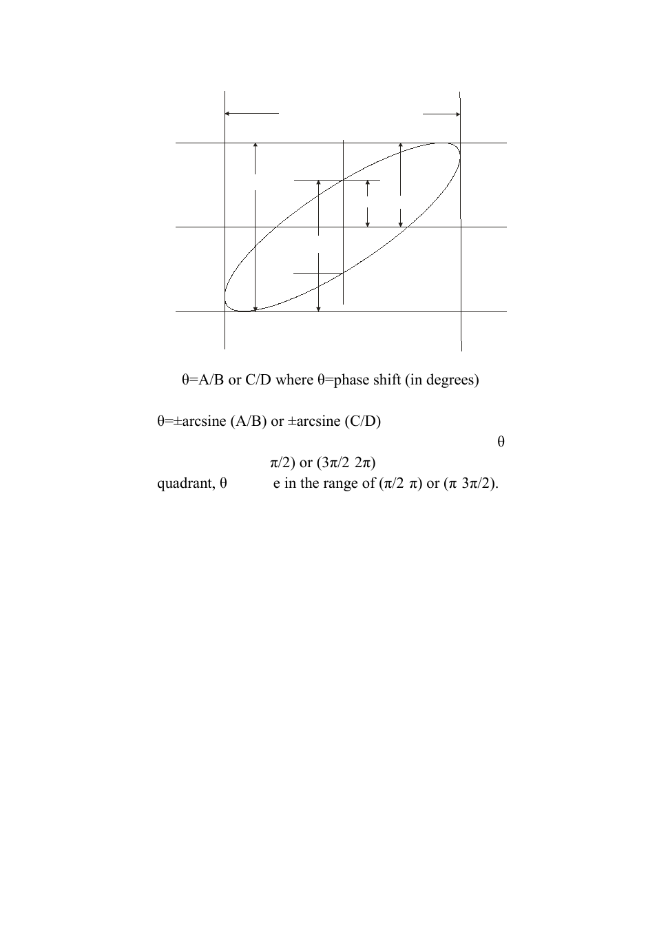 Analyzing a differential communication signal, Nalyzing a, Ifferential | Ommunication, Ignal | B&K Precision 2532B - Manual User Manual | Page 170 / 191