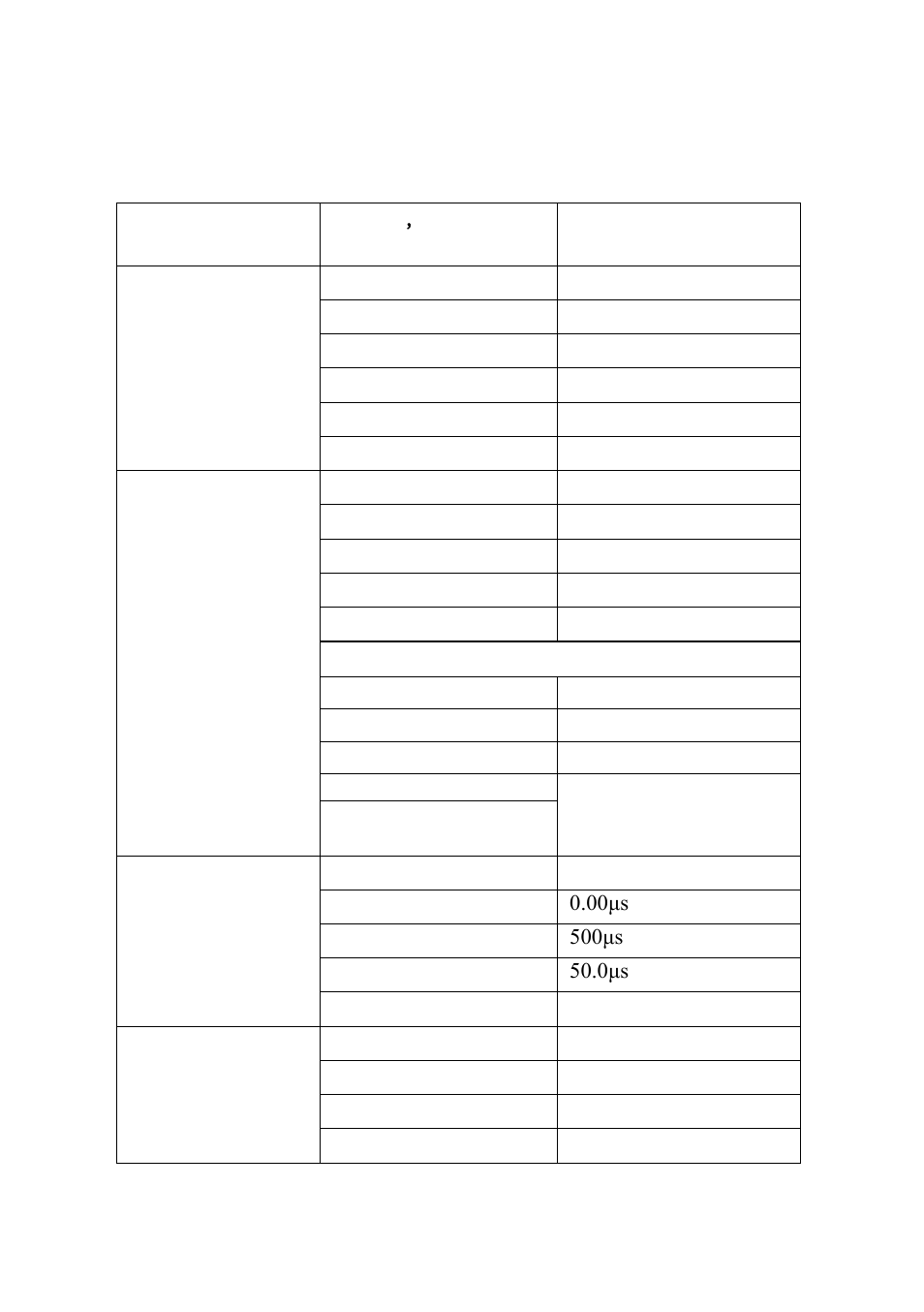Appendix a default setup | B&K Precision 2532B - Manual User Manual | Page 184 / 191