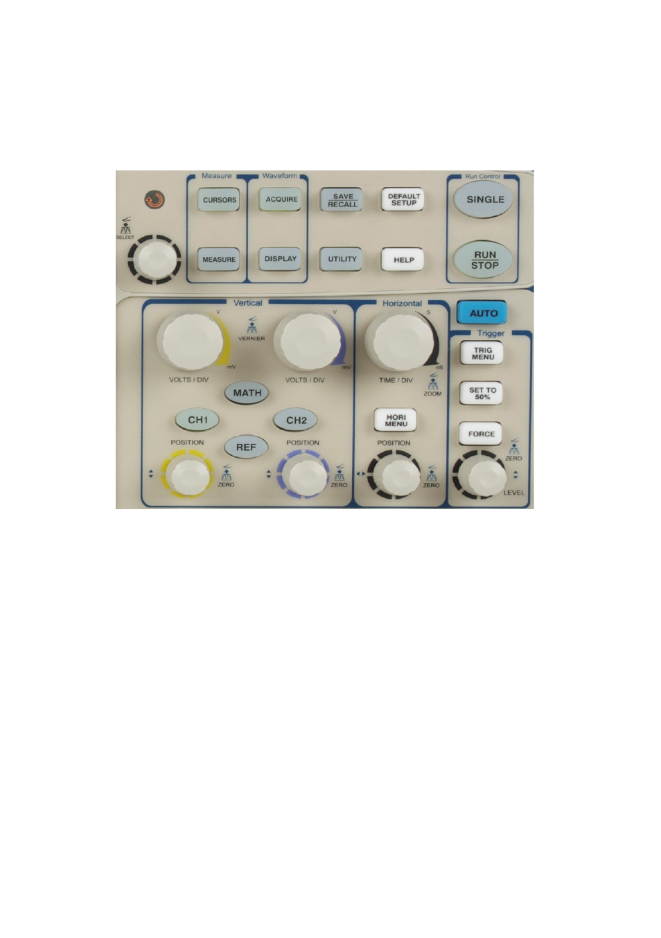 Menu and control button, Enu and, Ontrol | Utton | B&K Precision 2532B - Manual User Manual | Page 24 / 191