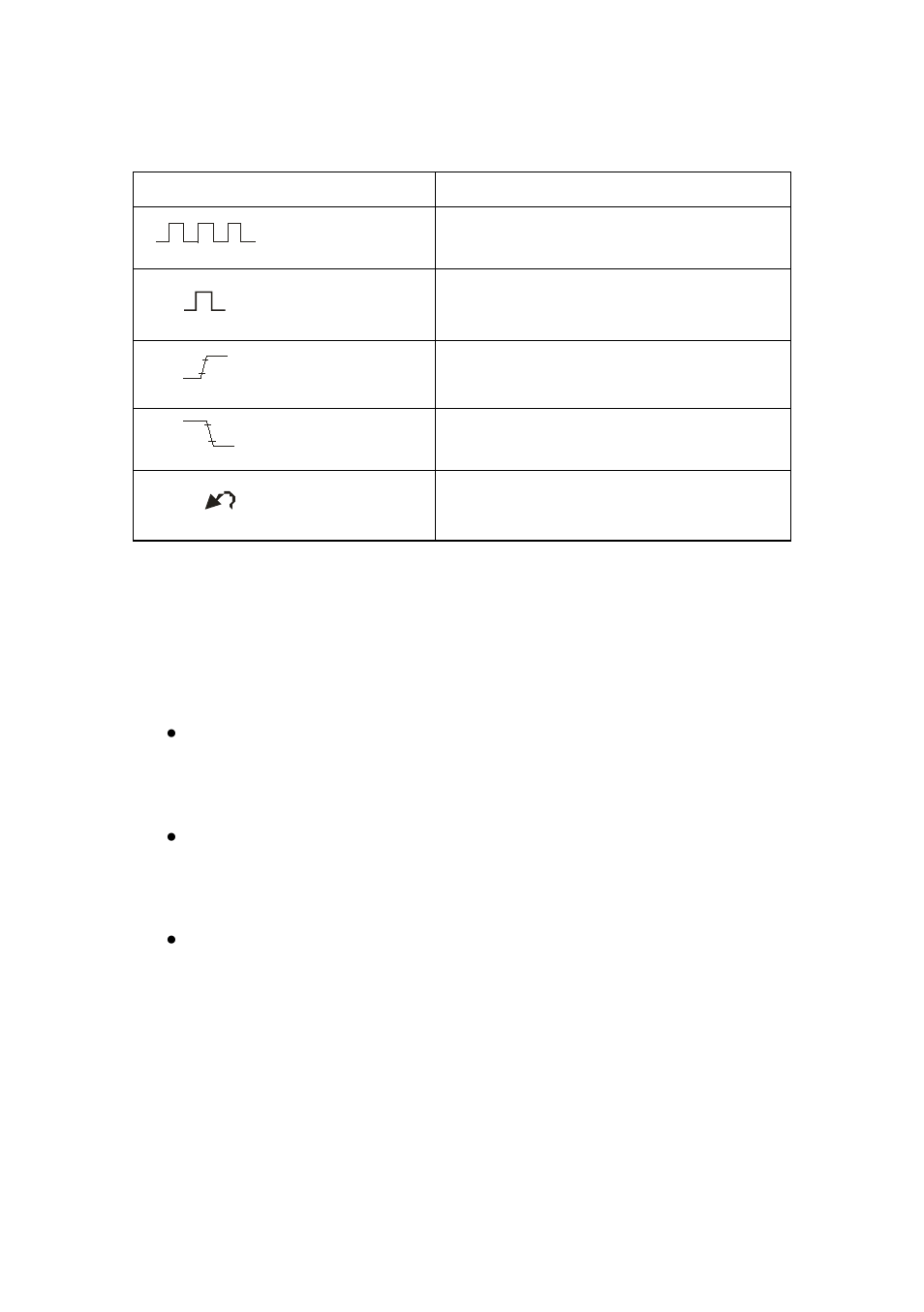 B&K Precision 2532B - Manual User Manual | Page 28 / 191