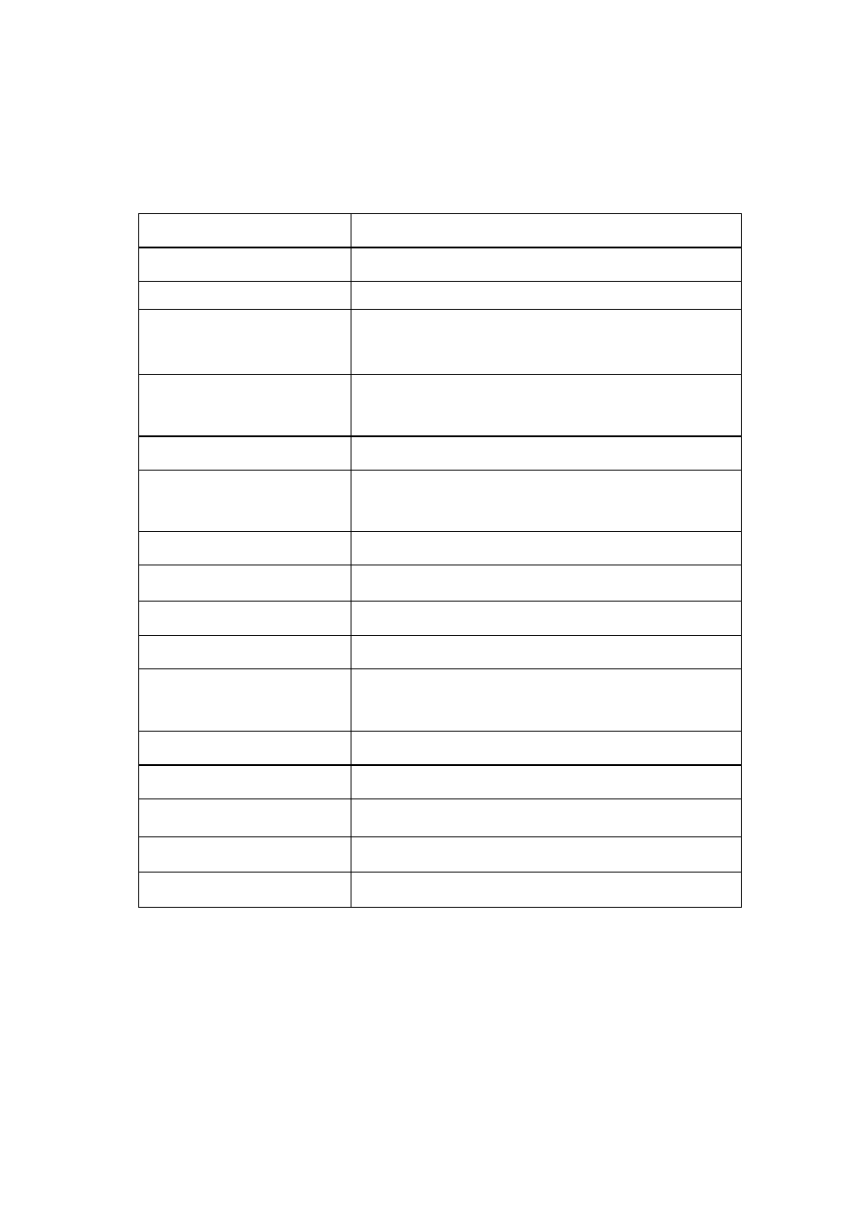 B&K Precision 2532B - Manual User Manual | Page 29 / 191