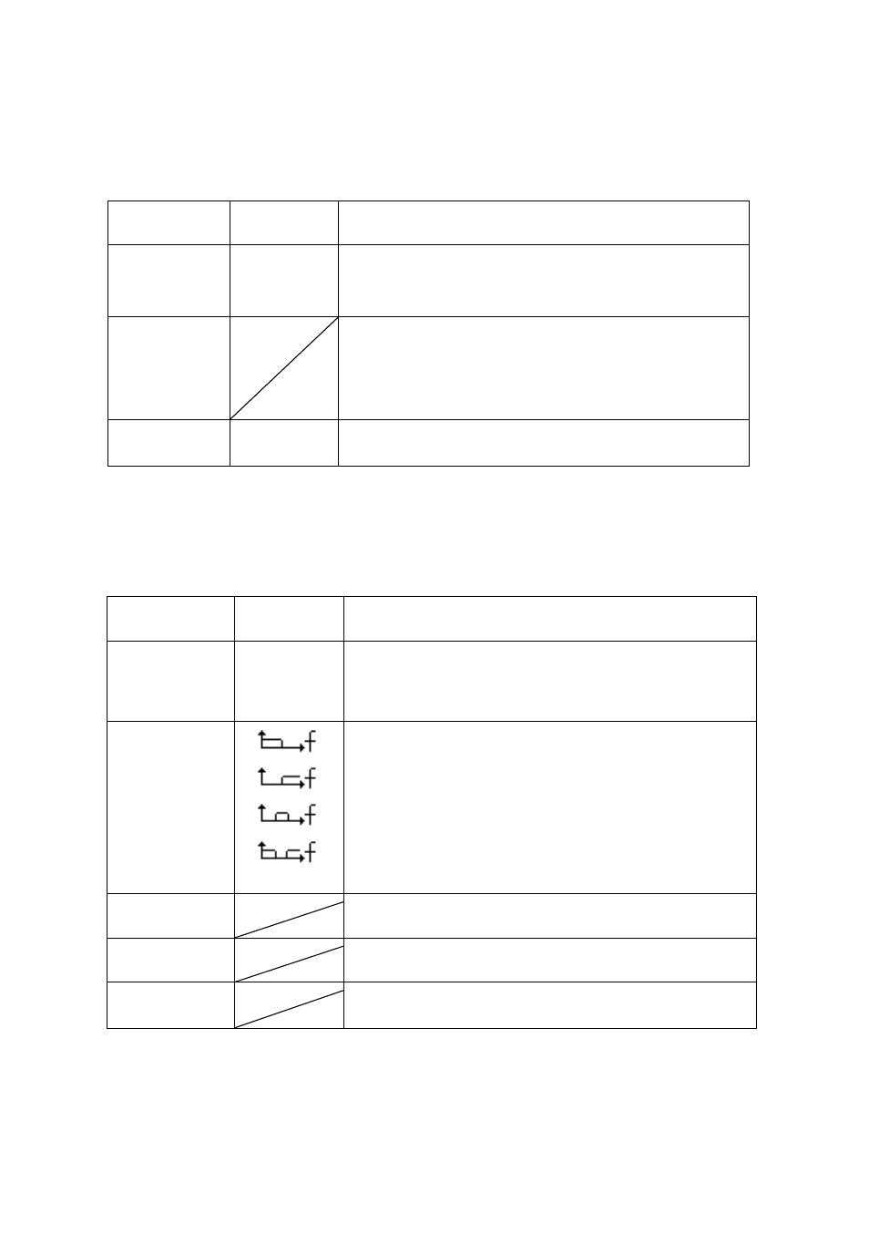B&K Precision 2532B - Manual User Manual | Page 34 / 191