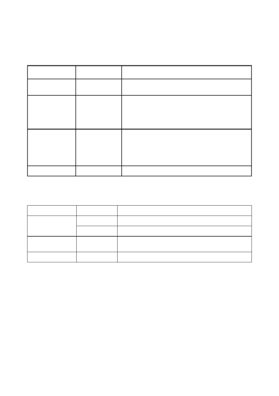 B&K Precision 2532B - Manual User Manual | Page 46 / 191