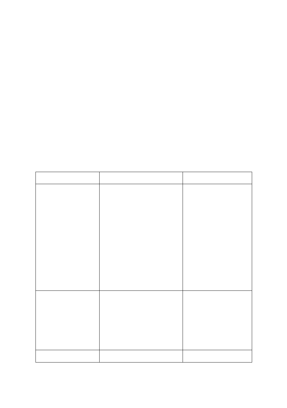Select fft window | B&K Precision 2532B - Manual User Manual | Page 49 / 191