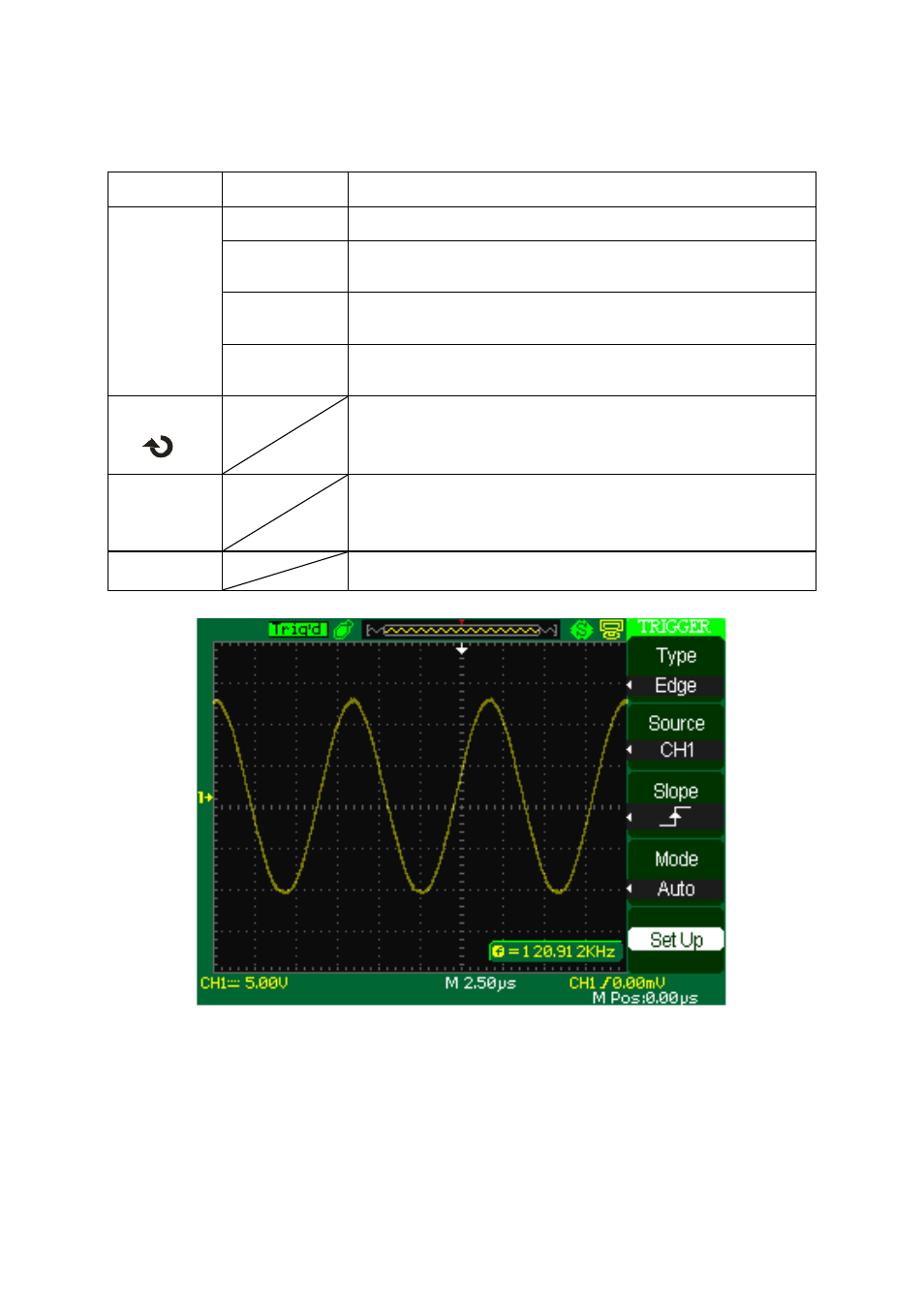 B&K Precision 2532B - Manual User Manual | Page 63 / 191