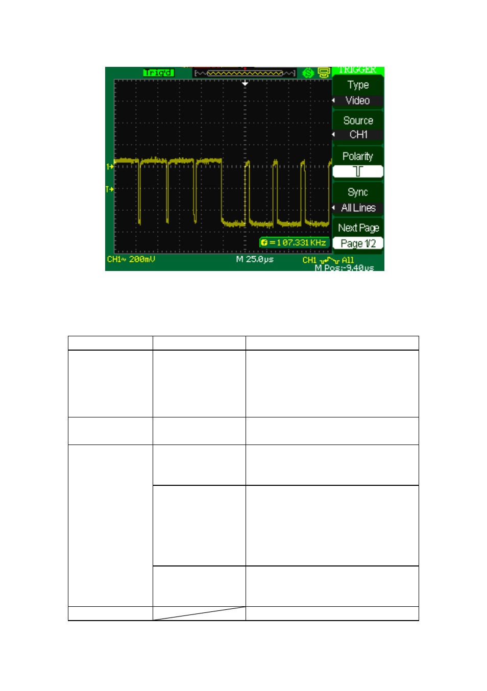 B&K Precision 2532B - Manual User Manual | Page 69 / 191