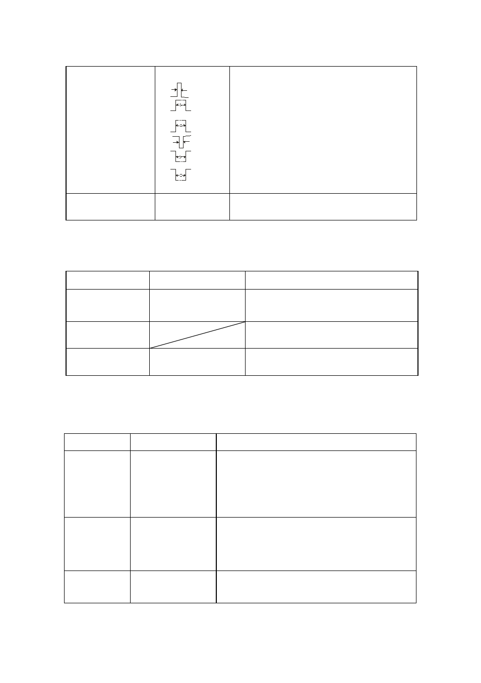 B&K Precision 2532B - Manual User Manual | Page 77 / 191