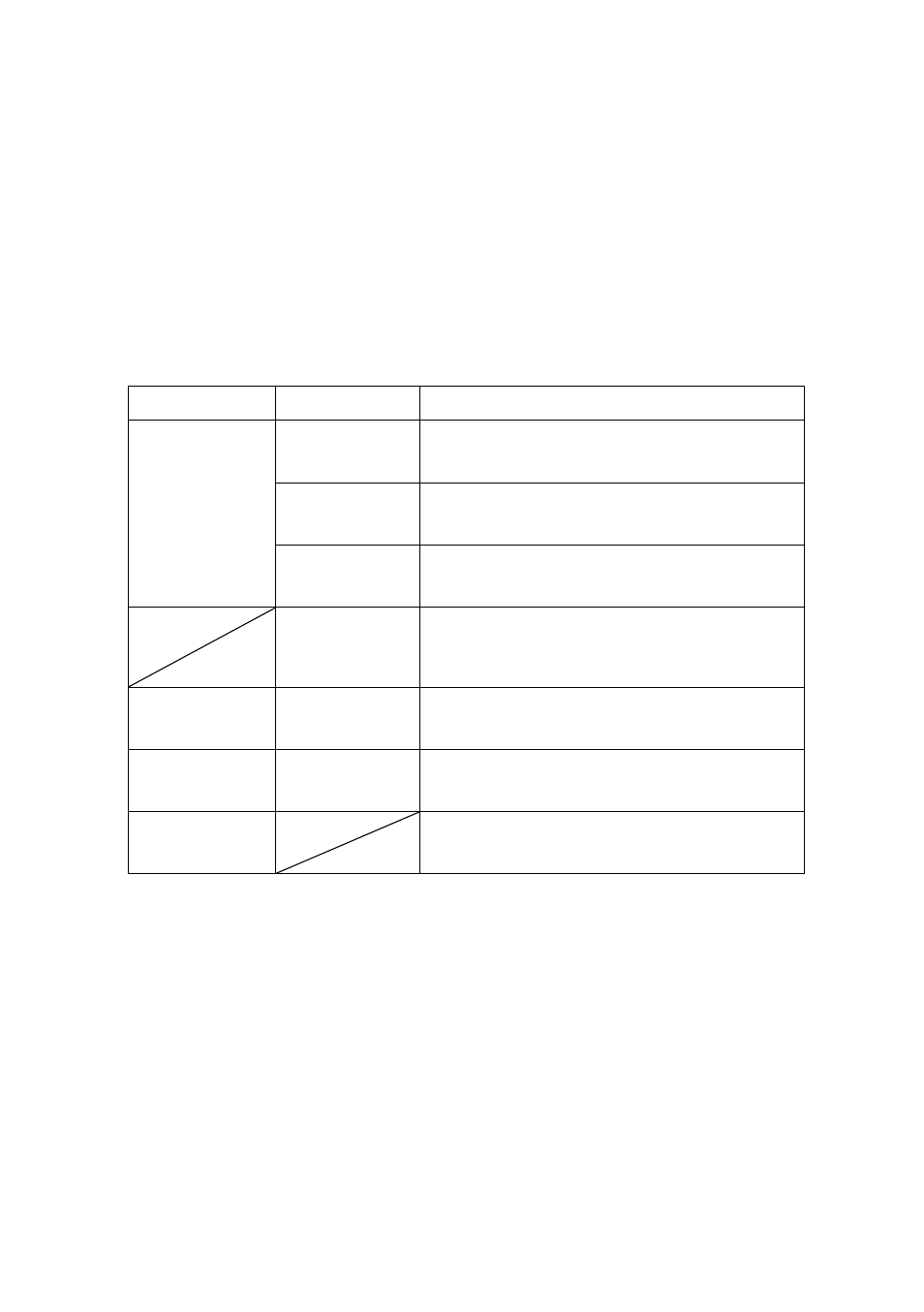 Acquiring signals system, Cquiring, Ignals | Ystem | B&K Precision 2532B - Manual User Manual | Page 84 / 191