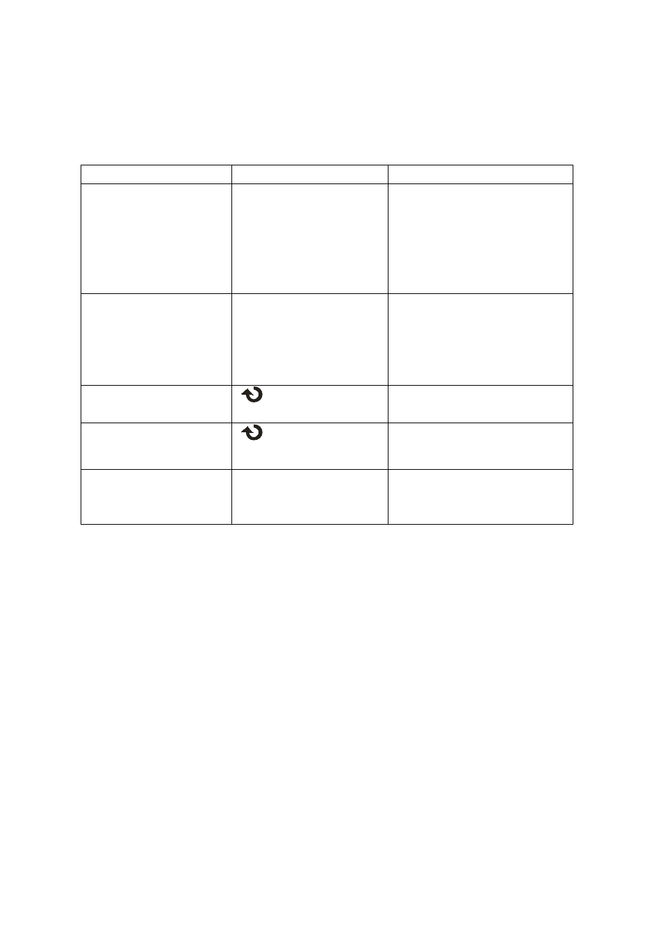 B&K Precision 2532B - Manual User Manual | Page 92 / 191