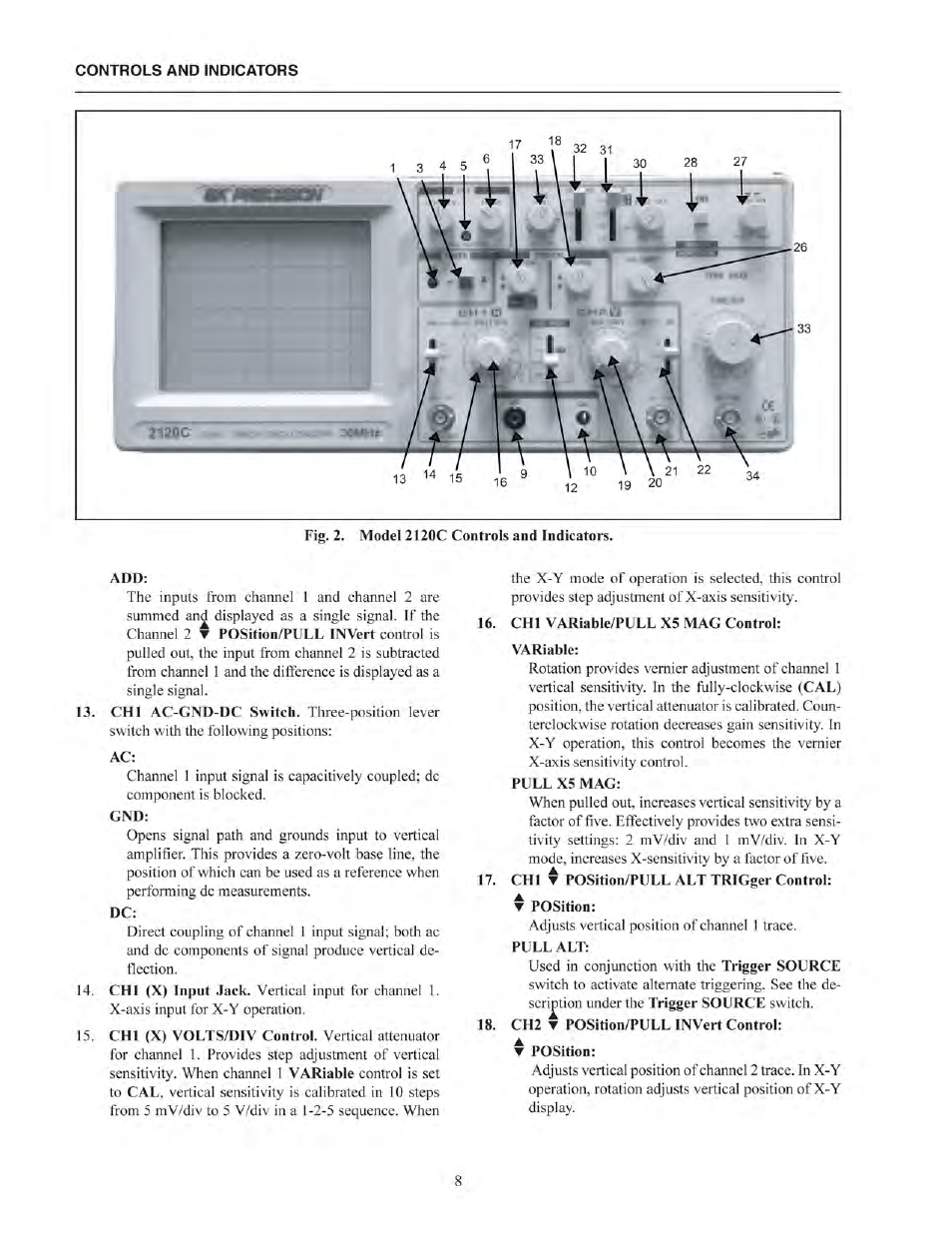 B&K Precision 2160C - Manual User Manual | Page 10 / 30