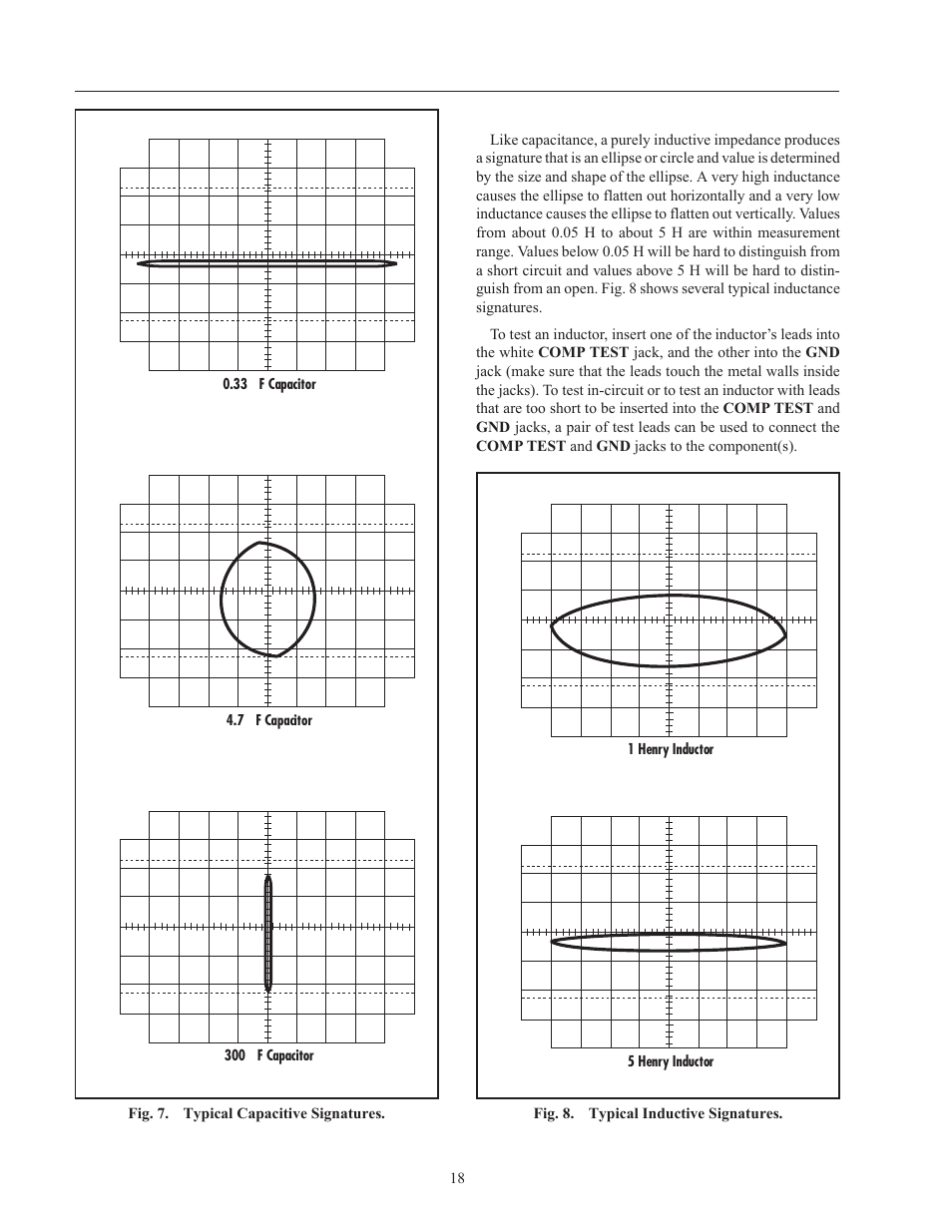 B&K Precision 2160C - Manual User Manual | Page 20 / 30