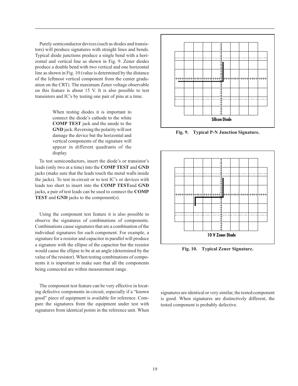 B&K Precision 2160C - Manual User Manual | Page 21 / 30