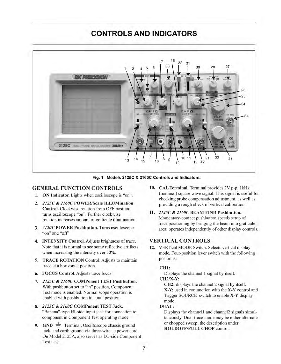 B&K Precision 2160C - Manual User Manual | Page 9 / 30