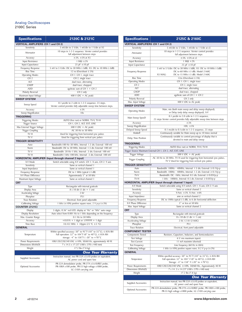 One year warranty | B&K Precision 2100C Series - Datasheet User Manual | Page 2 / 2
