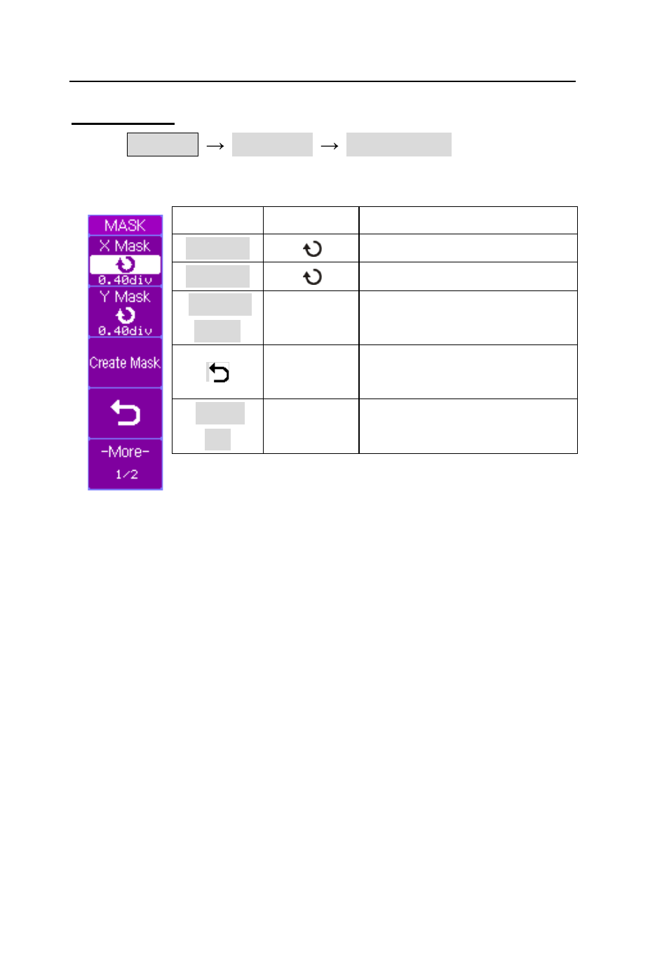 Setup mask, Menu operation | B&K Precision 2542B-GEN - Manual User Manual | Page 100 / 250