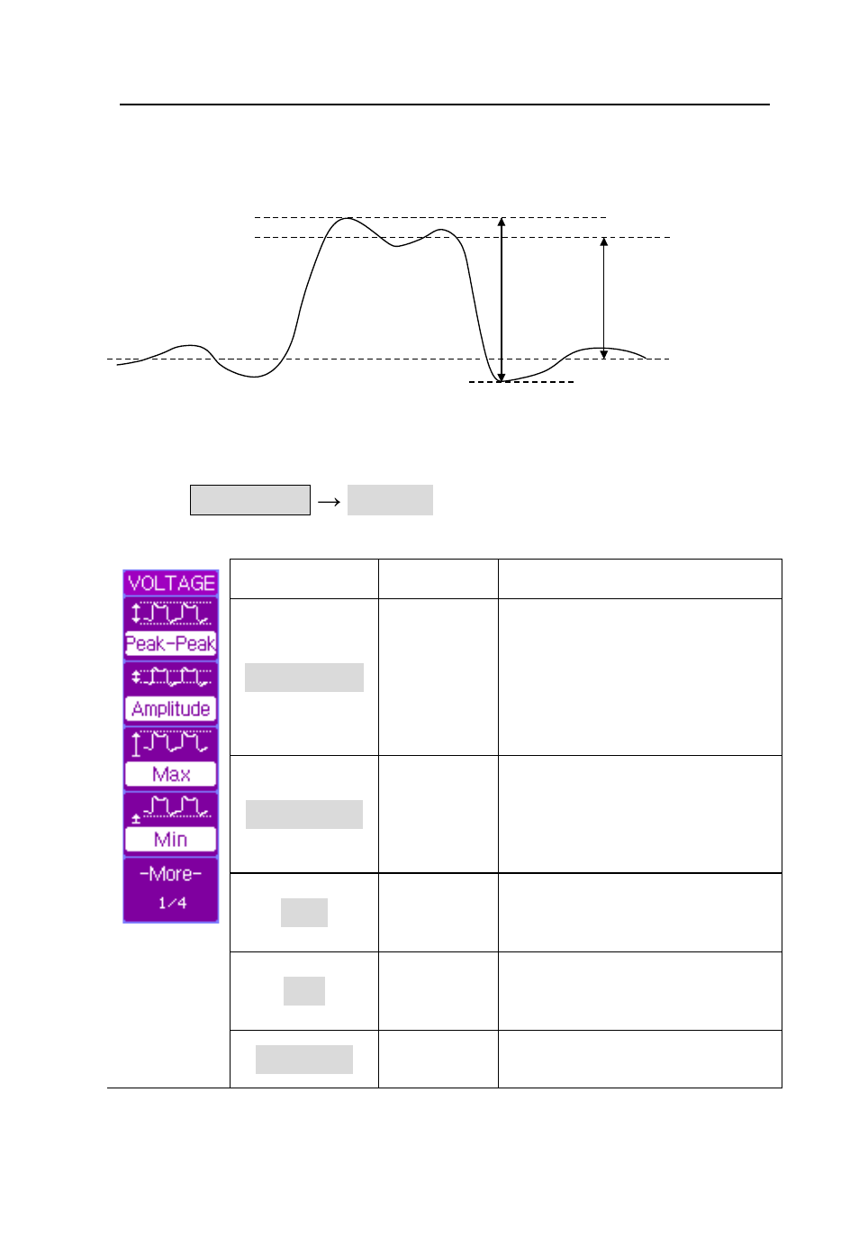 Voltage measurements, Menu operation | B&K Precision 2542B-GEN - Manual User Manual | Page 103 / 250