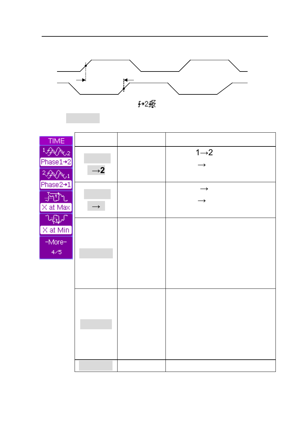 Menu operation | B&K Precision 2542B-GEN - Manual User Manual | Page 111 / 250