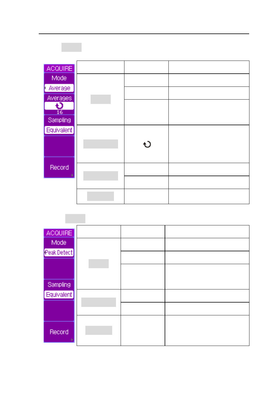 Menu operation | B&K Precision 2542B-GEN - Manual User Manual | Page 117 / 250