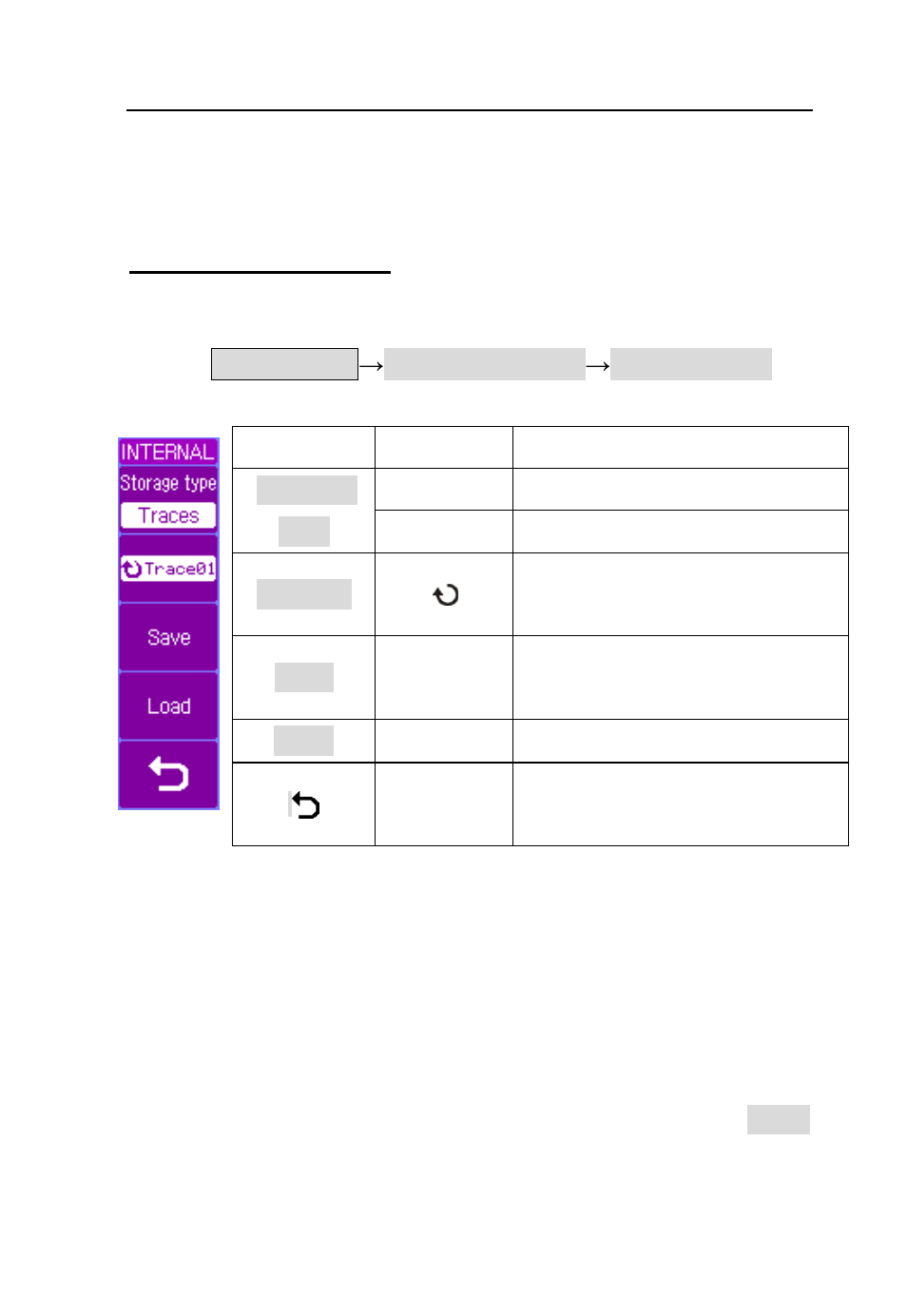 Internal storage, Saving/loading trace, Menu operation | B&K Precision 2542B-GEN - Manual User Manual | Page 125 / 250