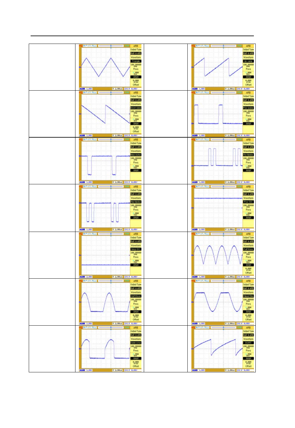 Arbitrary waveform generator | B&K Precision 2542B-GEN - Manual User Manual | Page 158 / 250