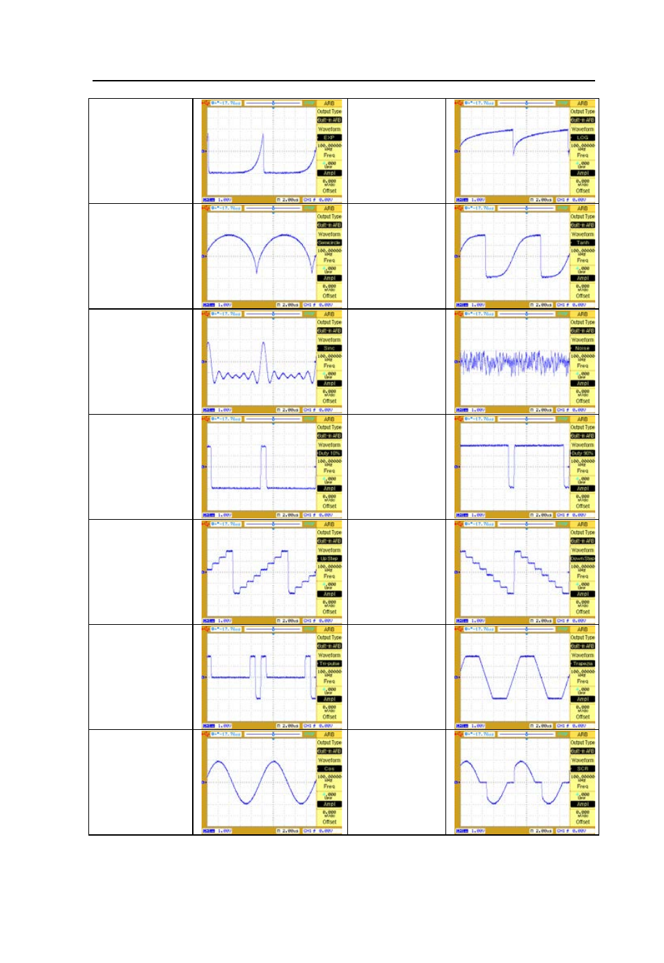 Arbitrary waveform generator | B&K Precision 2542B-GEN - Manual User Manual | Page 159 / 250