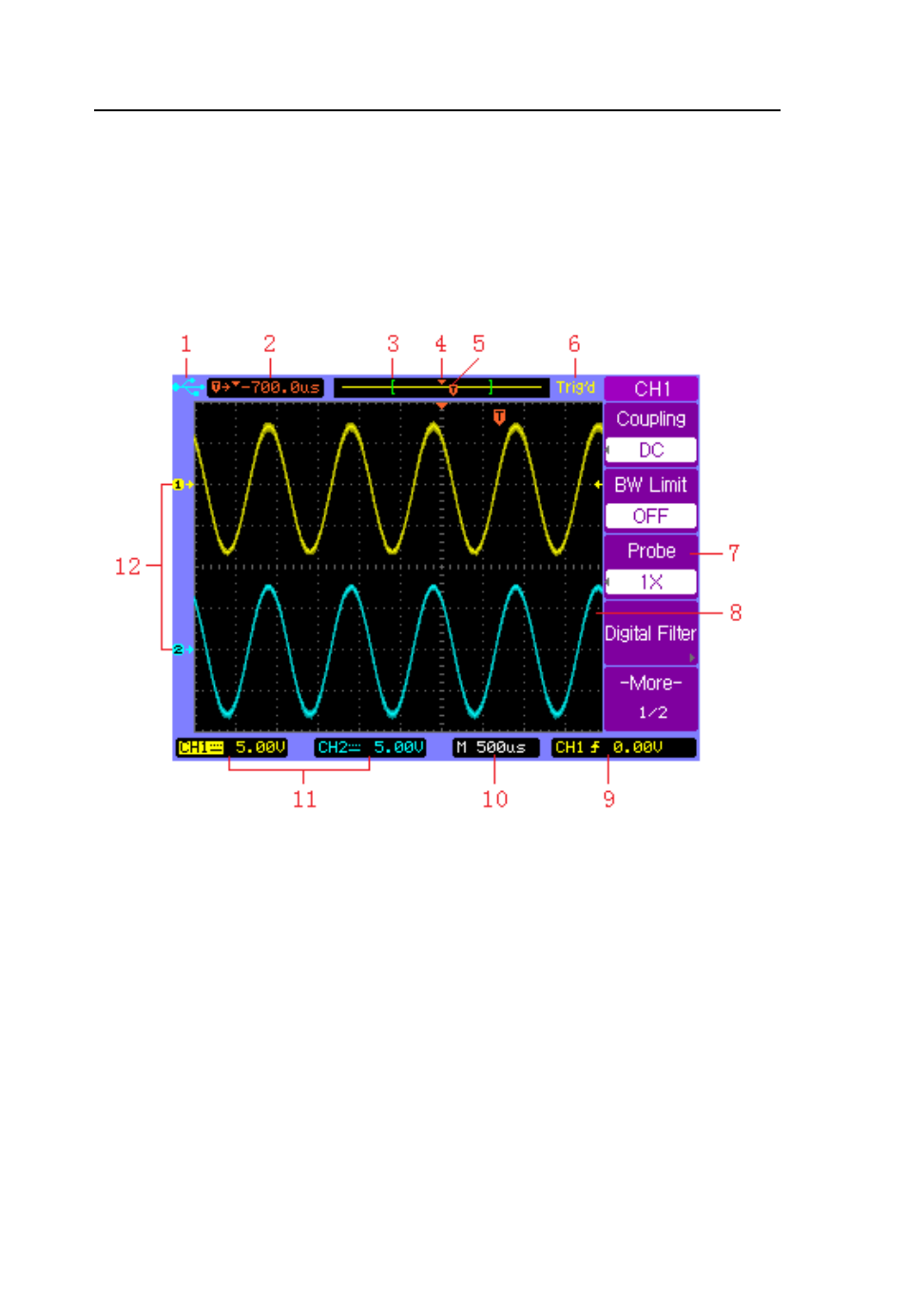 Lcd main screen display, Getting started | B&K Precision 2542B-GEN - Manual User Manual | Page 22 / 250