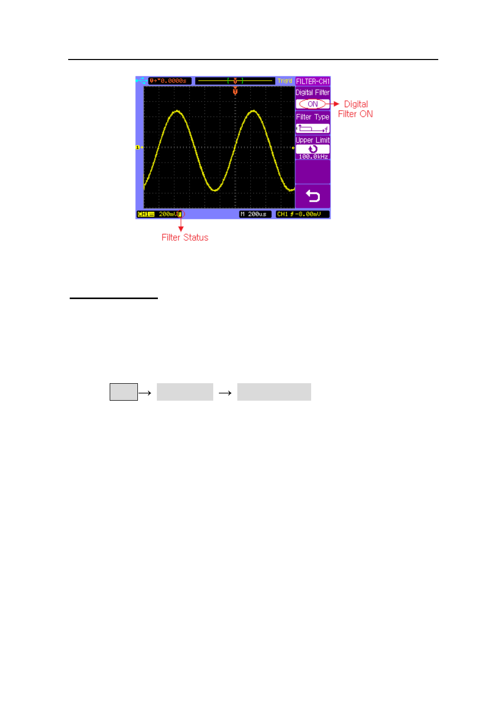 Vertical scale, Basic operation | B&K Precision 2542B-GEN - Manual User Manual | Page 43 / 250