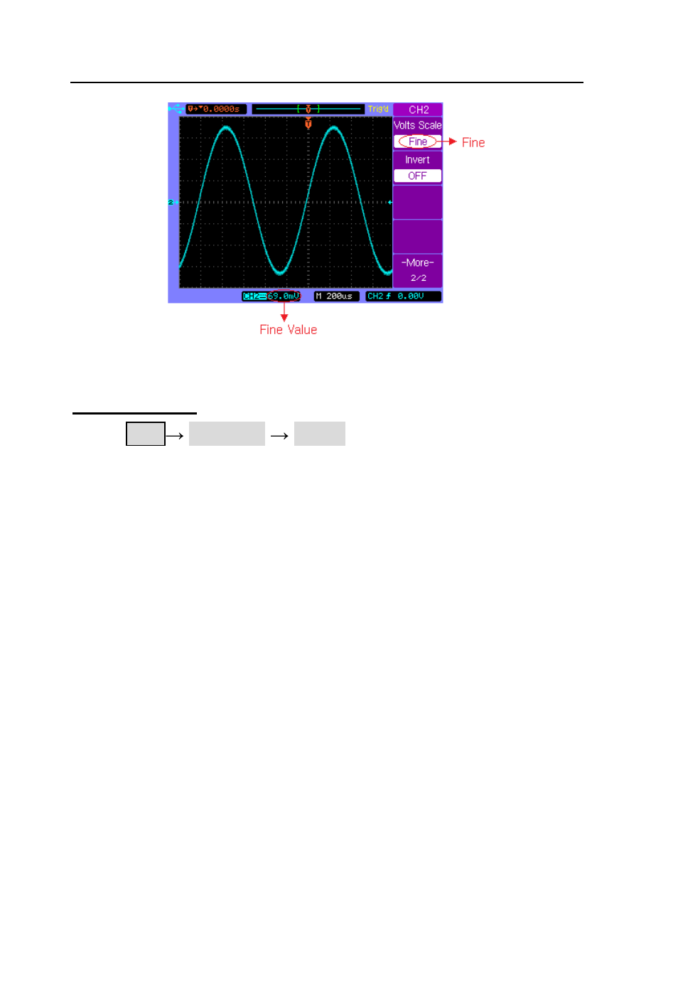 Vertical invert, Basic operation | B&K Precision 2542B-GEN - Manual User Manual | Page 44 / 250