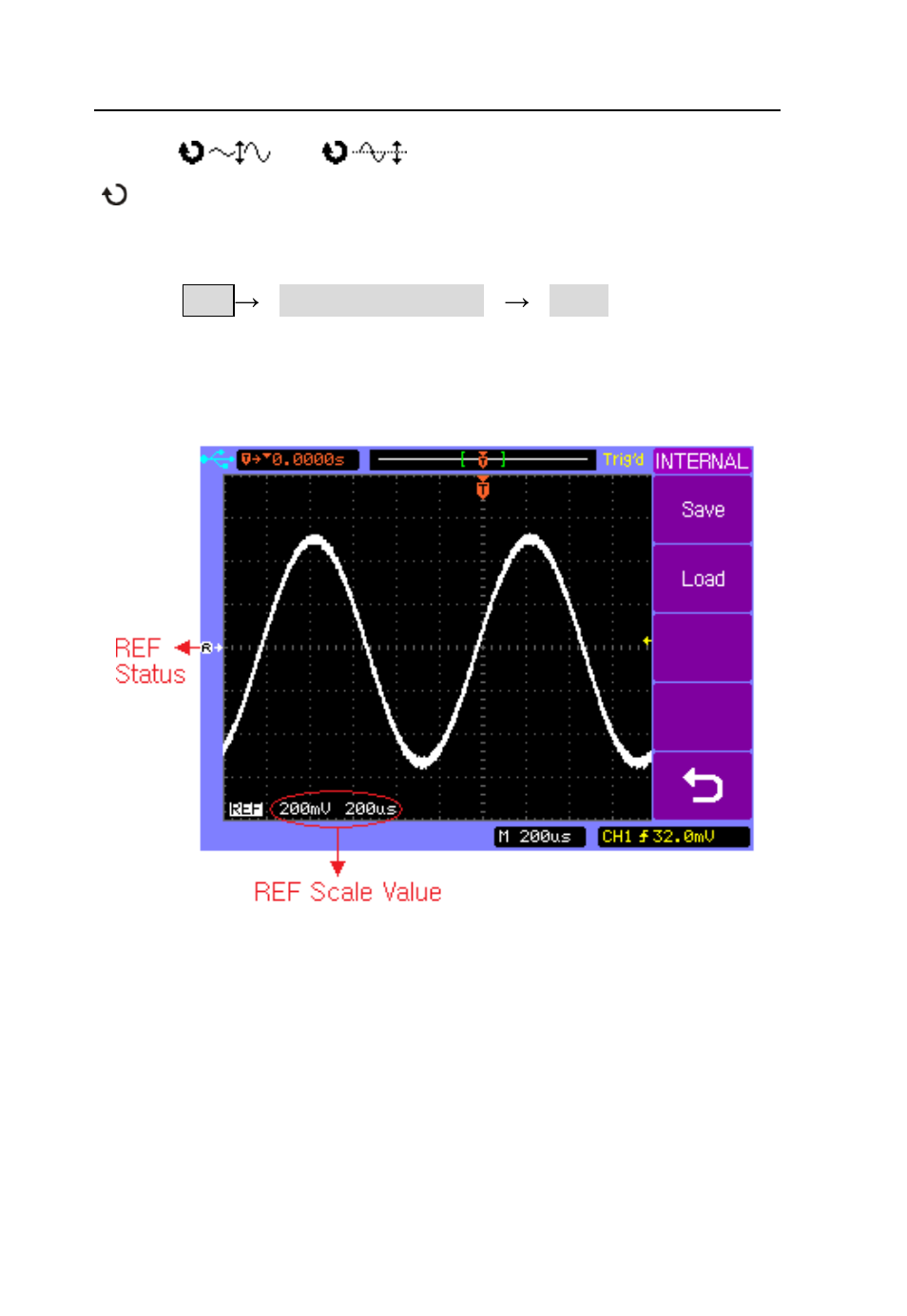 Basic operation | B&K Precision 2542B-GEN - Manual User Manual | Page 54 / 250