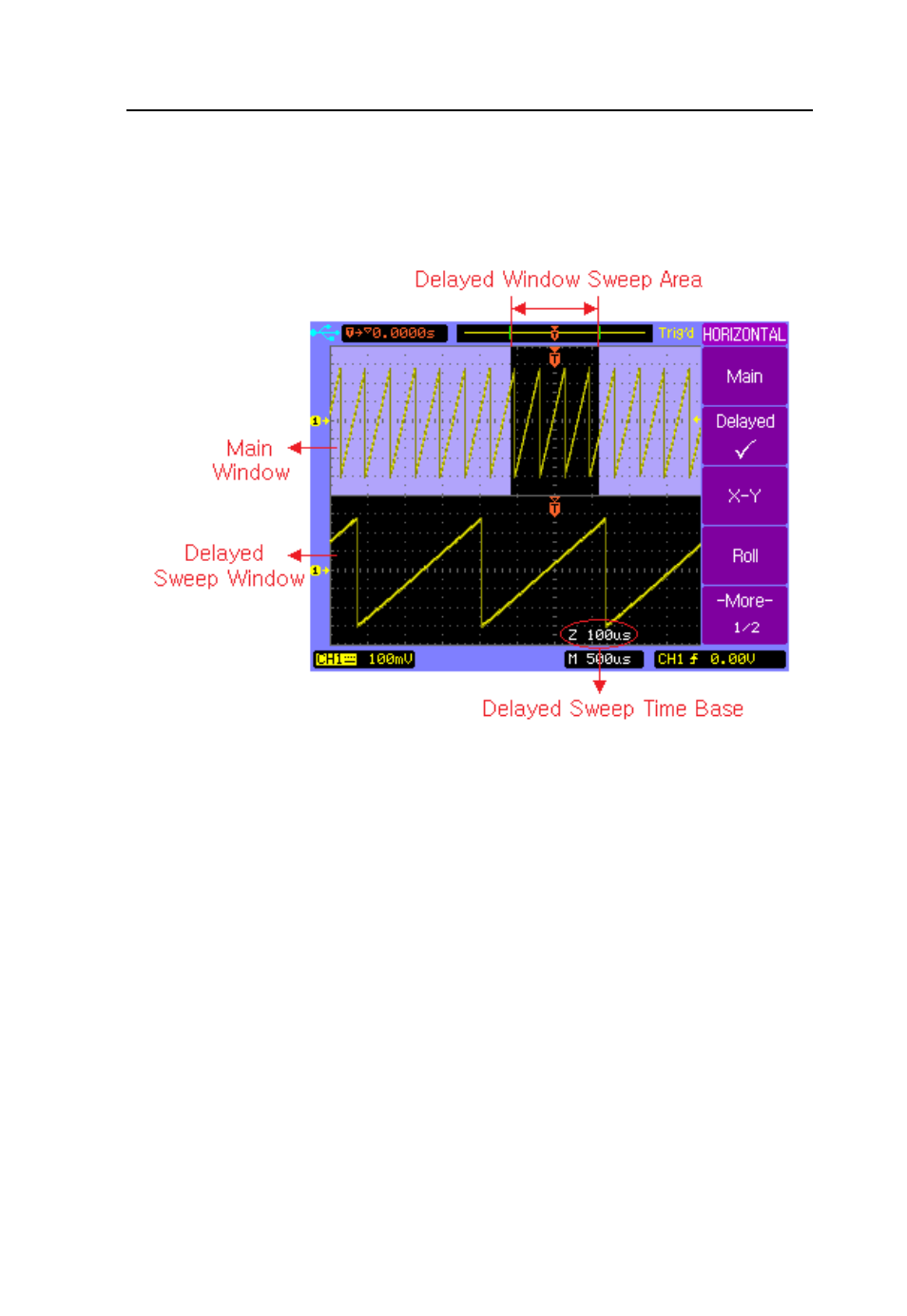 Basic operation | B&K Precision 2542B-GEN - Manual User Manual | Page 61 / 250