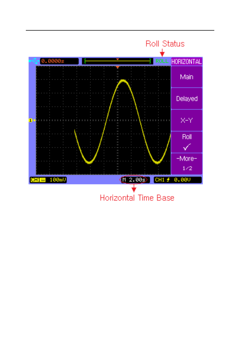 Basic operation | B&K Precision 2542B-GEN - Manual User Manual | Page 64 / 250