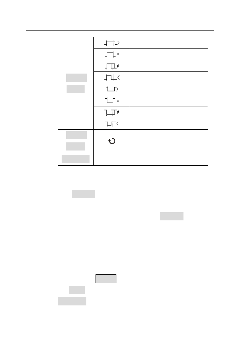 Basic operation | B&K Precision 2542B-GEN - Manual User Manual | Page 72 / 250