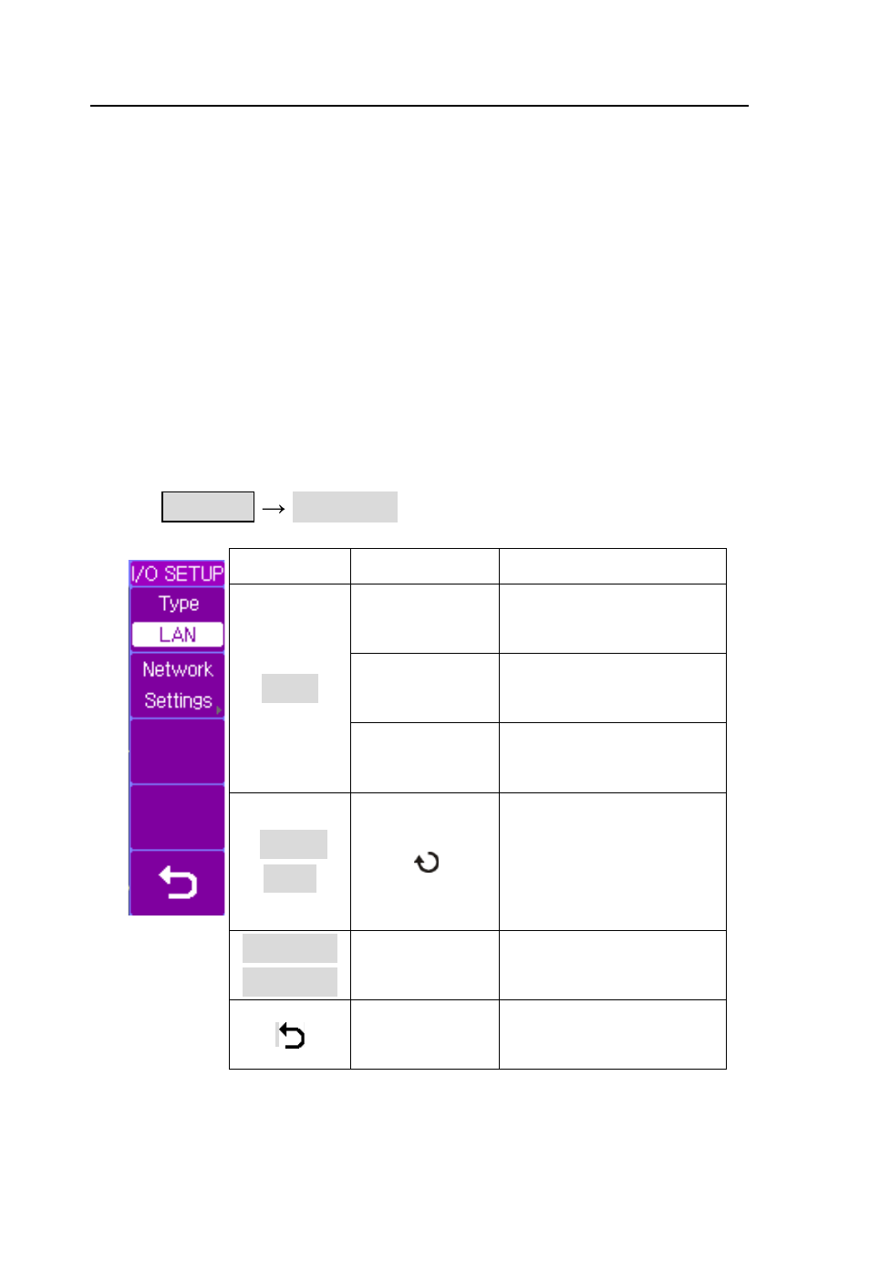 I/o setup, Menu operation | B&K Precision 2542B-GEN - Manual User Manual | Page 84 / 250