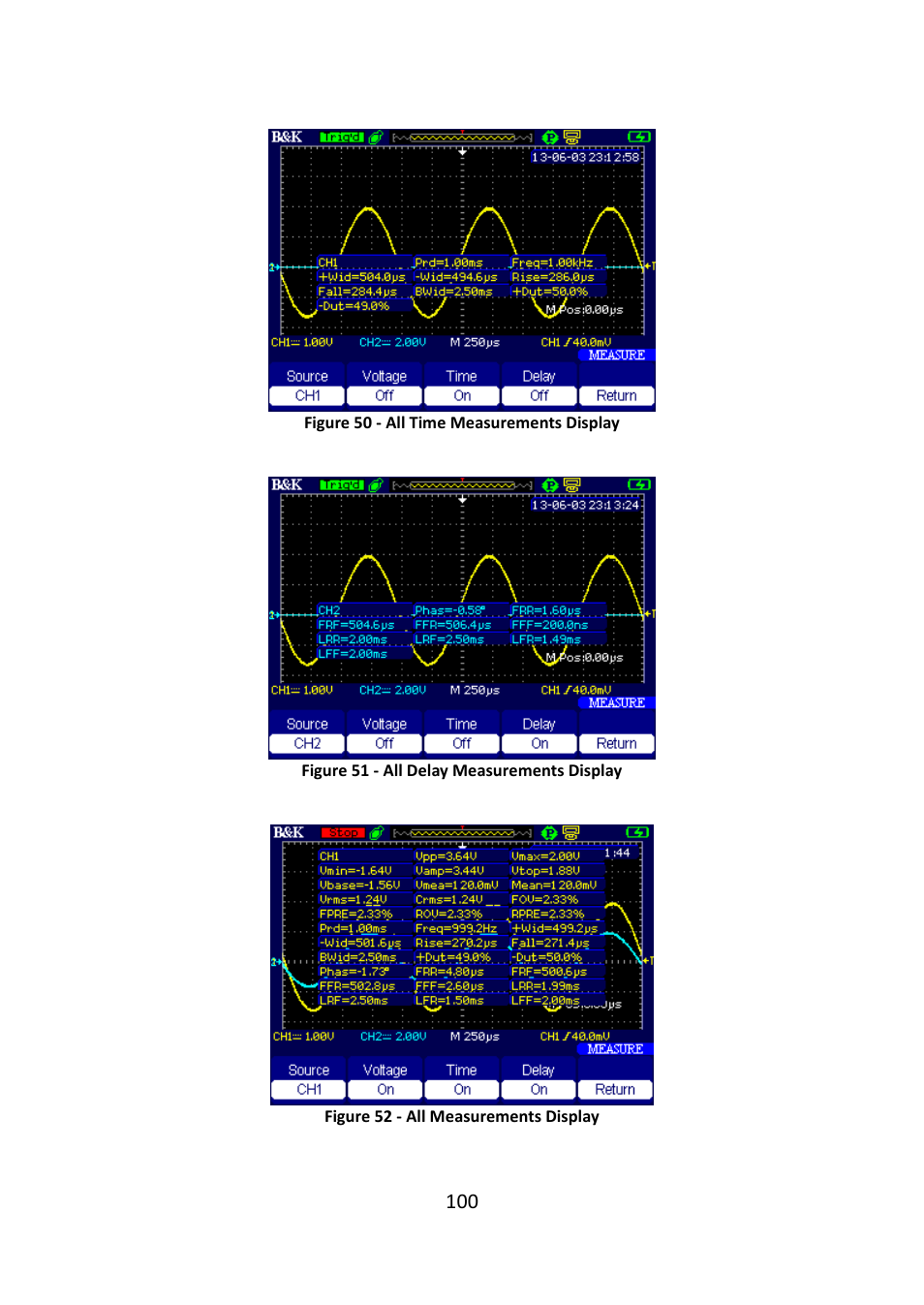 Figure 50 - all time measurements display, Figure 51 - all delay measurements display, Figure 52 - all measurements display | B&K Precision 2516 - Manual User Manual | Page 100 / 159