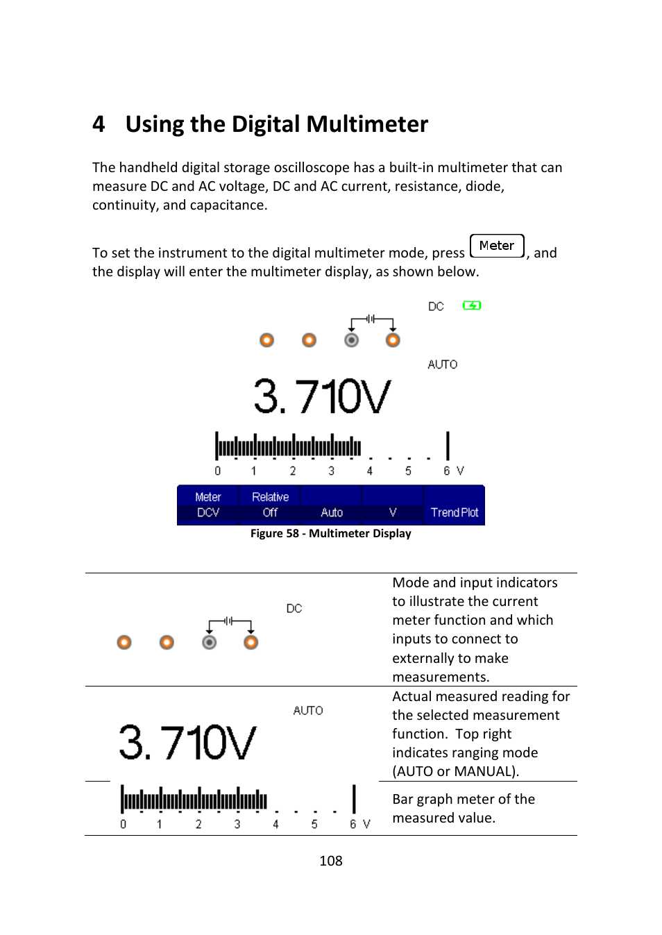 Using the digital multimeter, Figure 58 - multimeter display, 4 using the digital multimeter | B&K Precision 2516 - Manual User Manual | Page 108 / 159