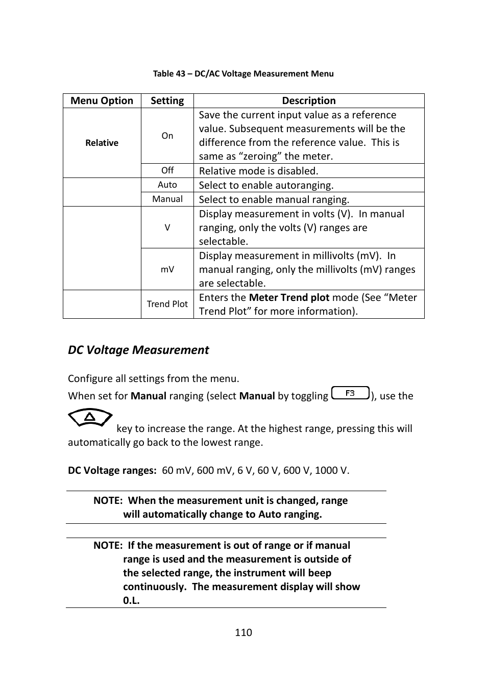 Dc voltage measurement | B&K Precision 2516 - Manual User Manual | Page 110 / 159