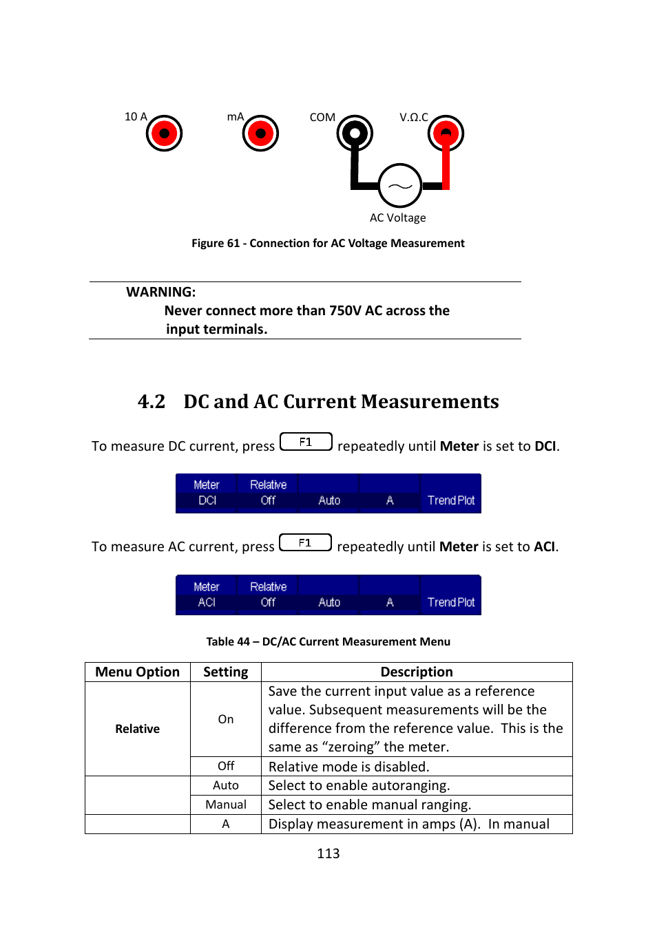 Dc and ac current measurements, Figure 61 - connection for ac voltage measurement, 2 dc and ac current measurements | B&K Precision 2516 - Manual User Manual | Page 113 / 159