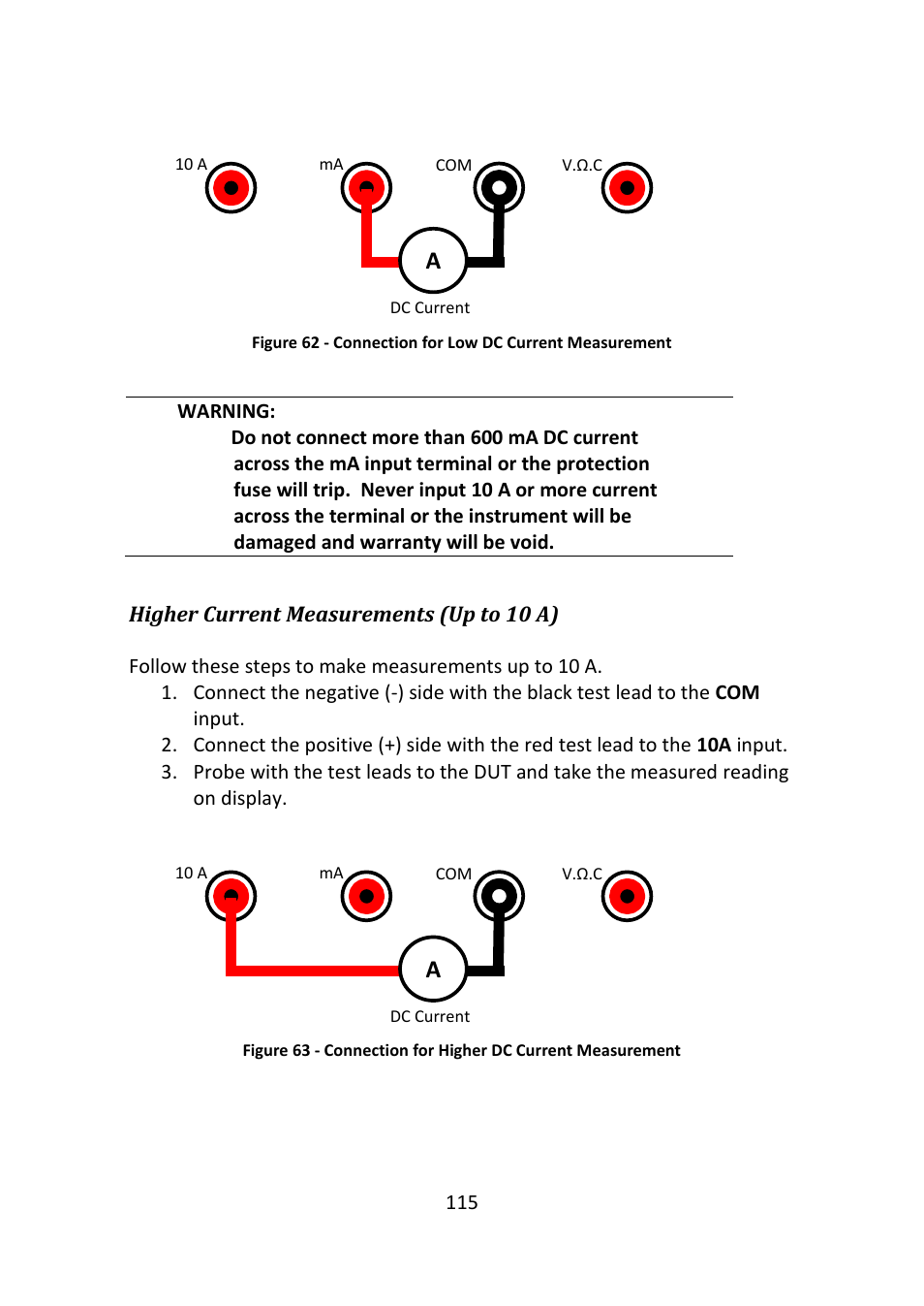 B&K Precision 2516 - Manual User Manual | Page 115 / 159