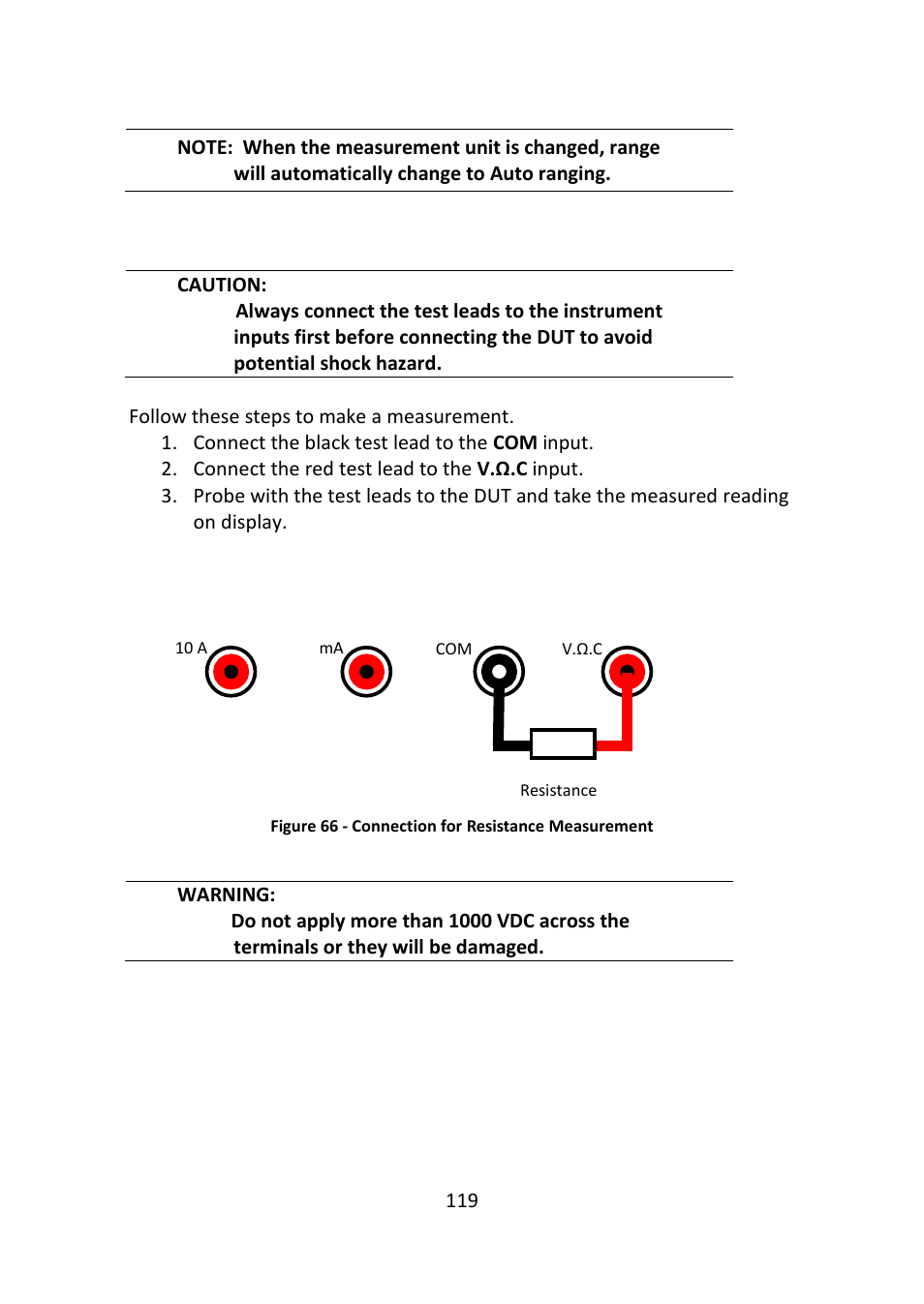 Figure 66 - connection for resistance measurement | B&K Precision 2516 - Manual User Manual | Page 119 / 159